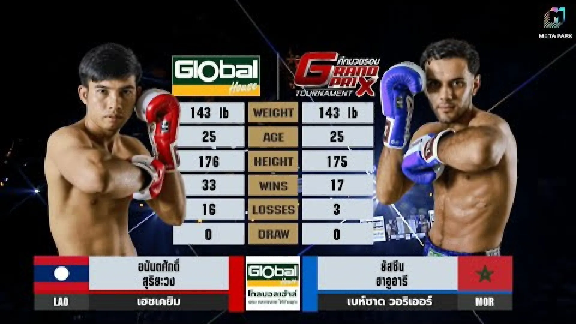 Ananthasak Souliyavong vs Yassine Haouari (Fight Video)
