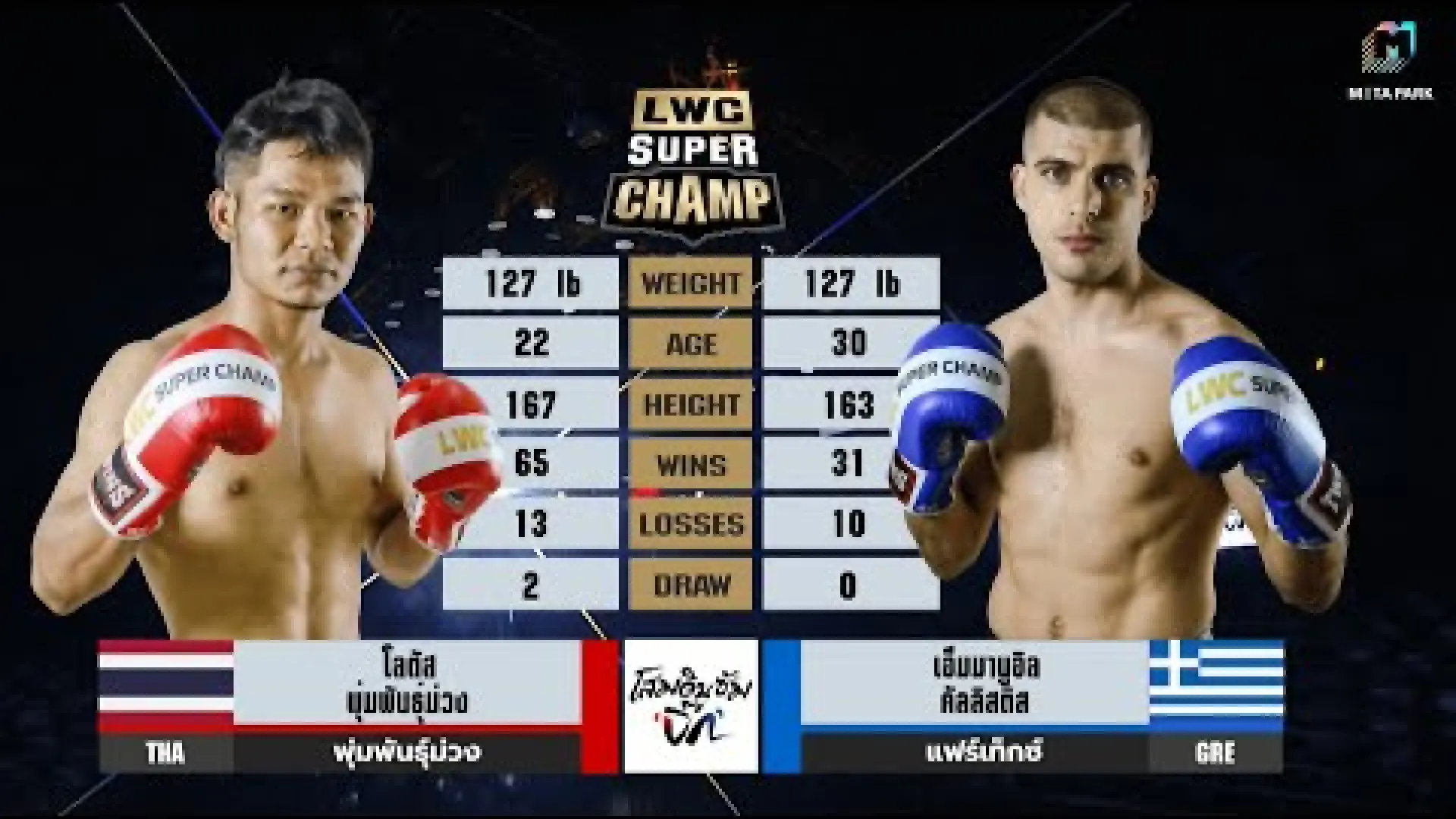 Lotus Pumpanmuang vs Emmanouil Kallistis (Fight Video)