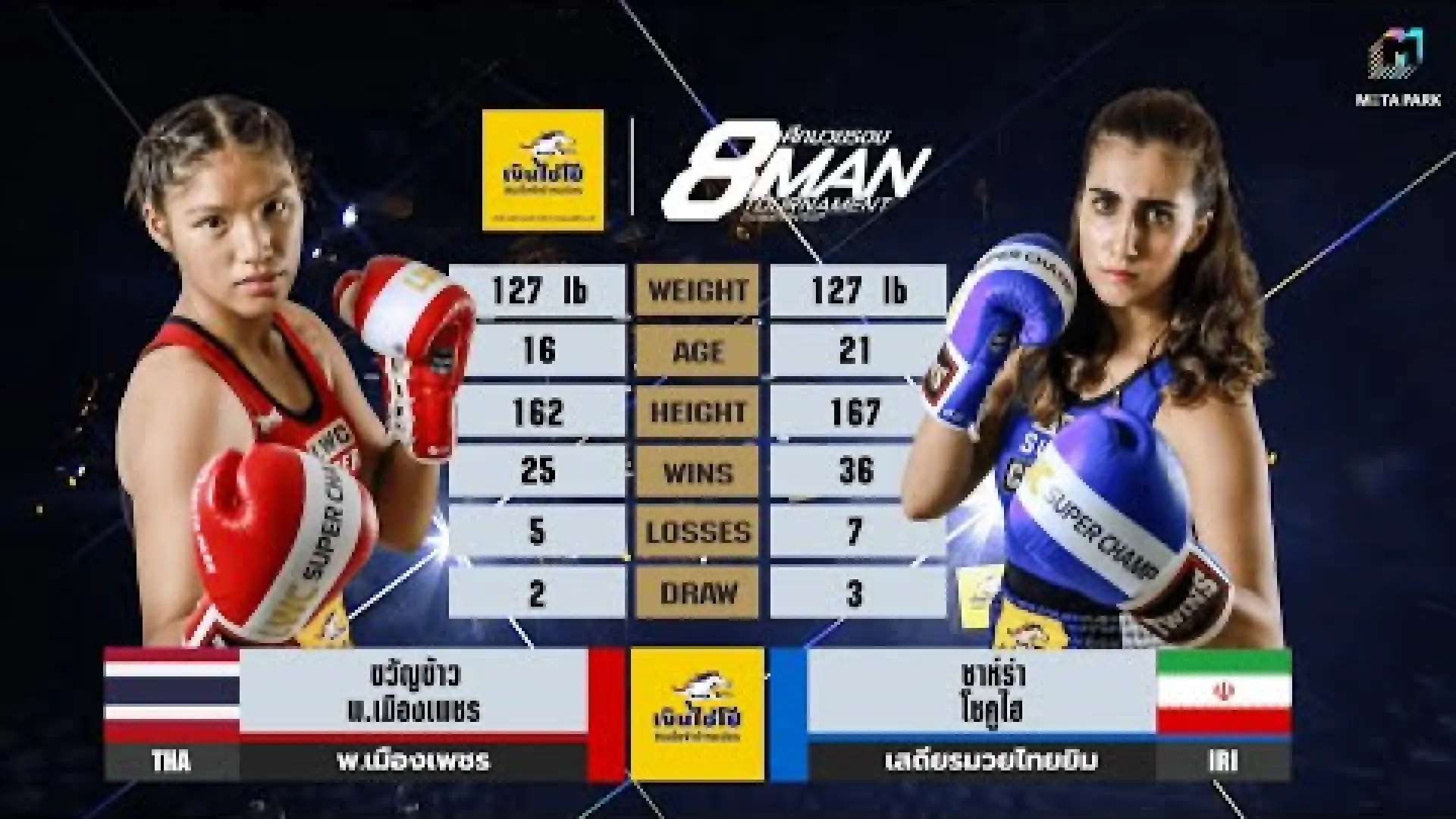 Kwankaw Por.Muangpetch vs Zahra Shokouhi (Fight Video)