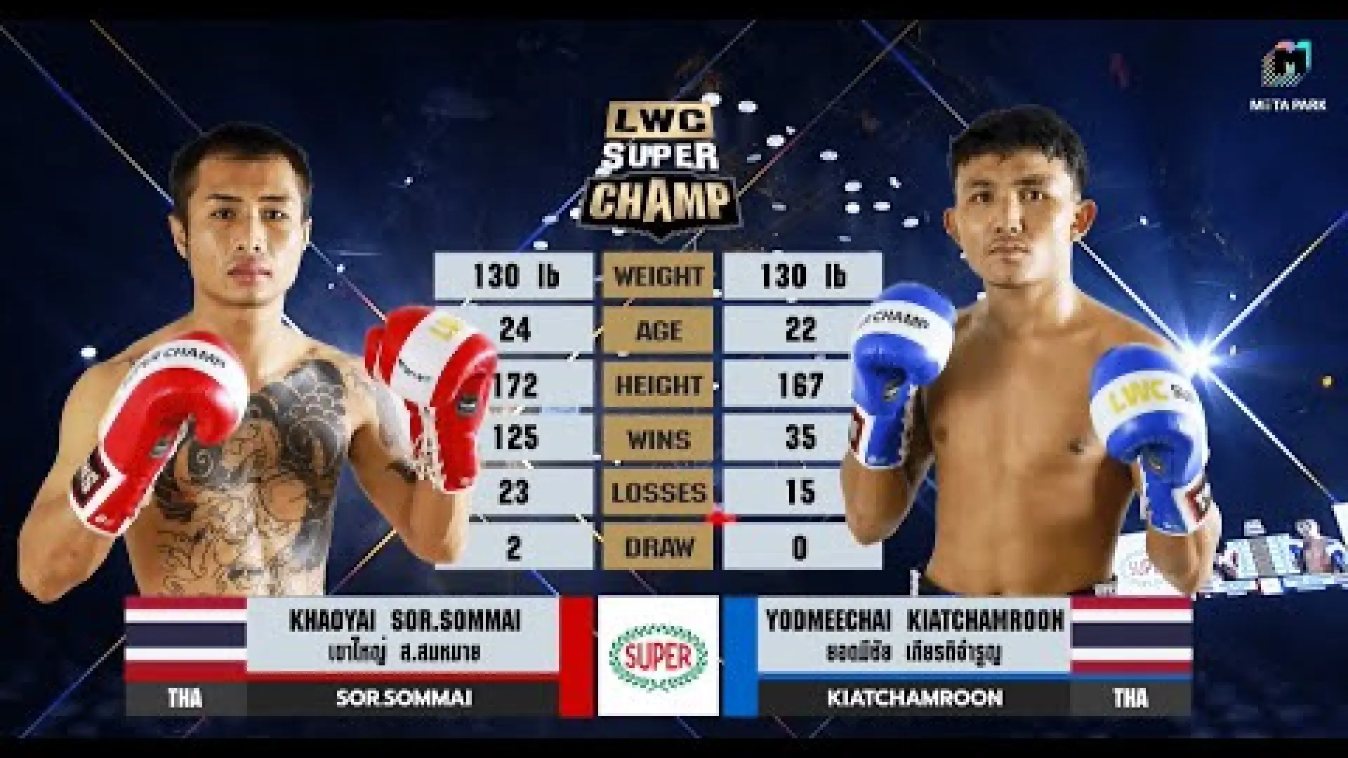 KhaoYai Sor.Sommai vs Yodmeechai Kiatjamroon (Fight Video)