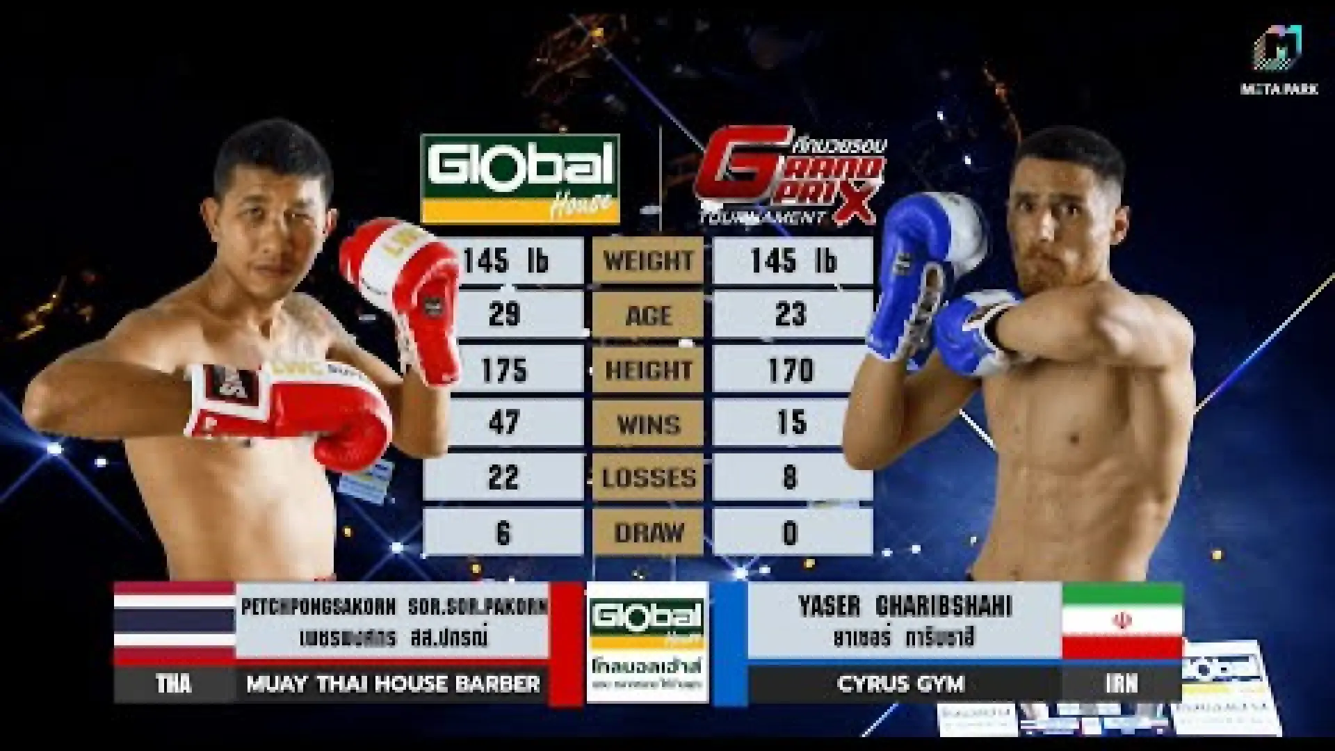 Petchphongsakorn SorSor.PakornSurin vs Yaser Gharibshahi (Fight Video)