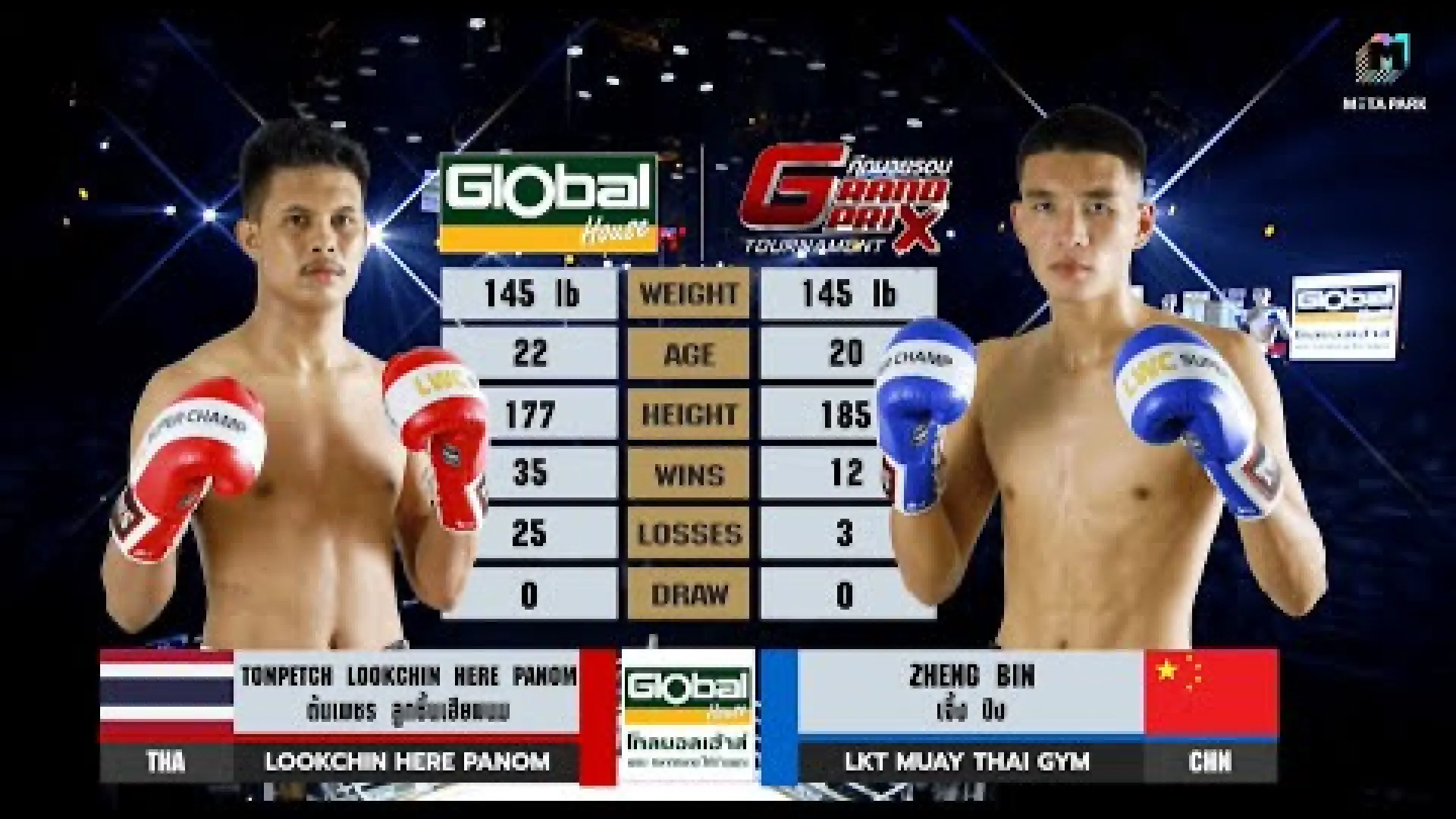 Tonpetch LukchinHiaPanom vs Zheng Bin (Fight Video)