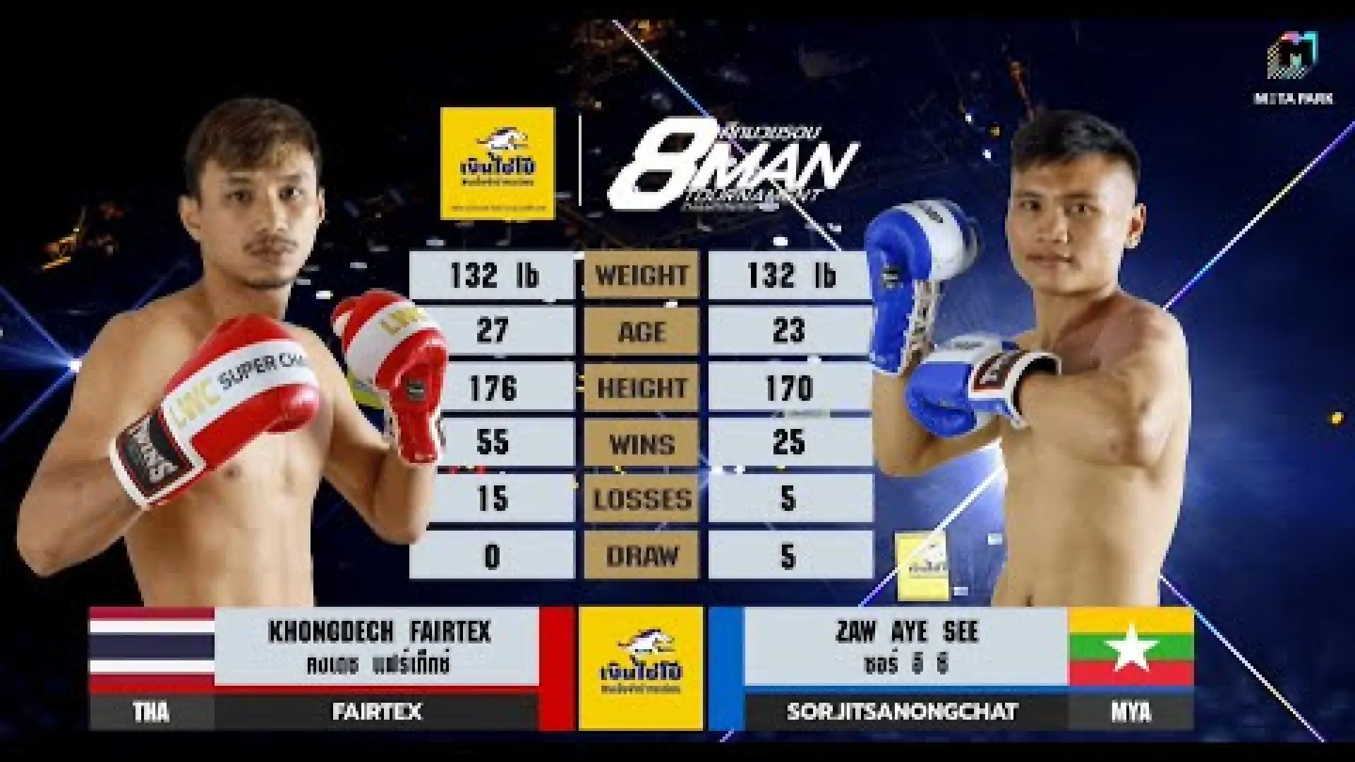 Khongdet Fairtex vs Zaw Aye See (Fight Video)