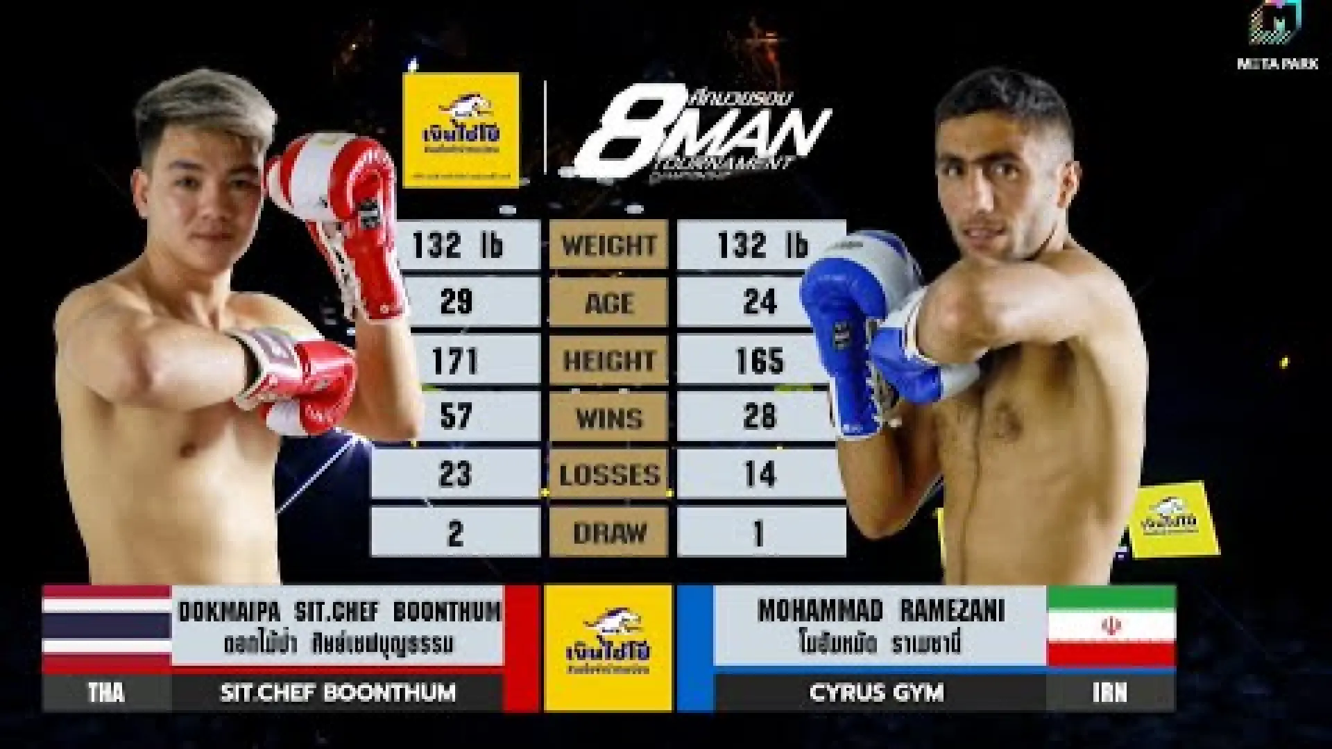 Dokmaipa SidChefBoontham vs Mohammad Ramezani (Fight Video)