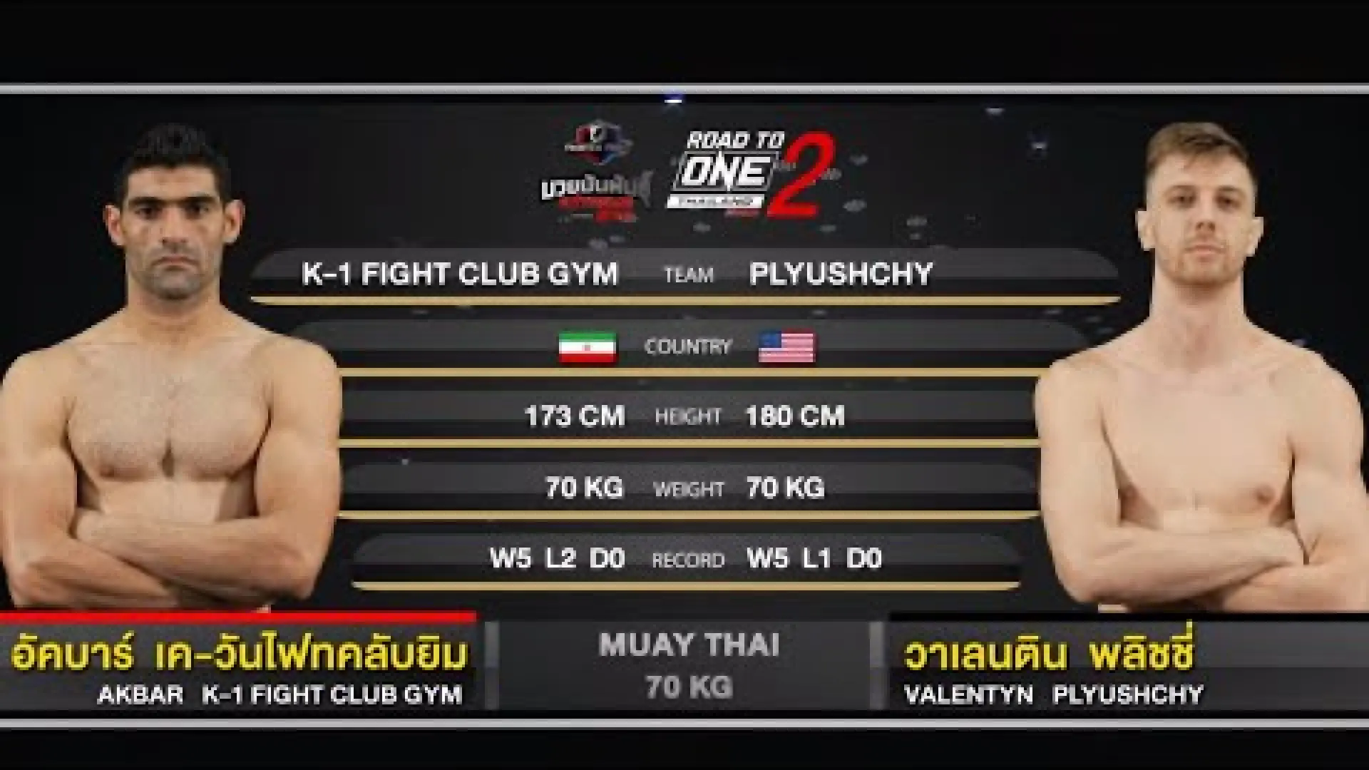 Akbar K1FightClubGym vs Valentyn Plyushchy (Fight Video)
