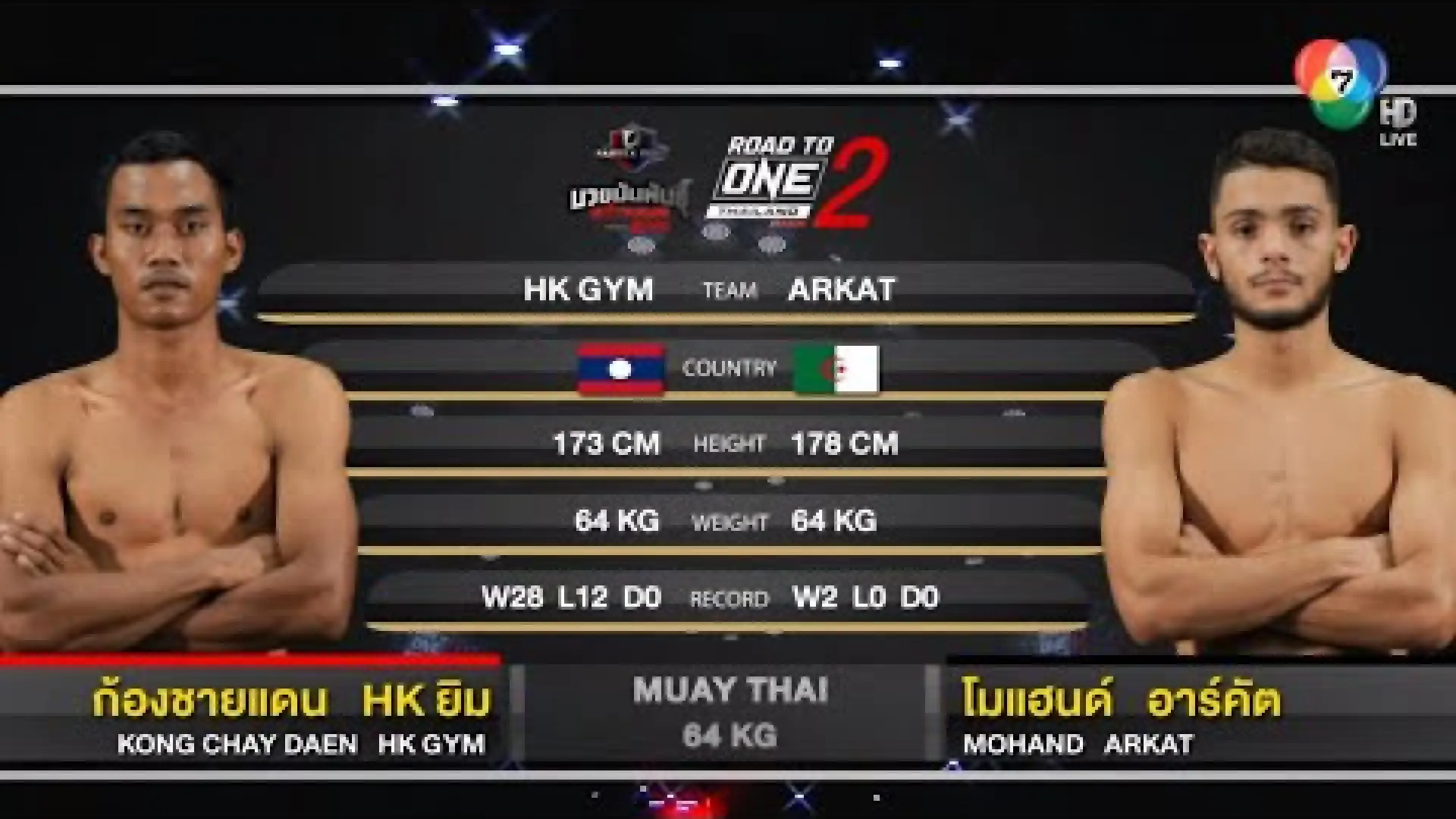 Kongchaidaen HKgym vs Mohand Arkat (Fight Video)