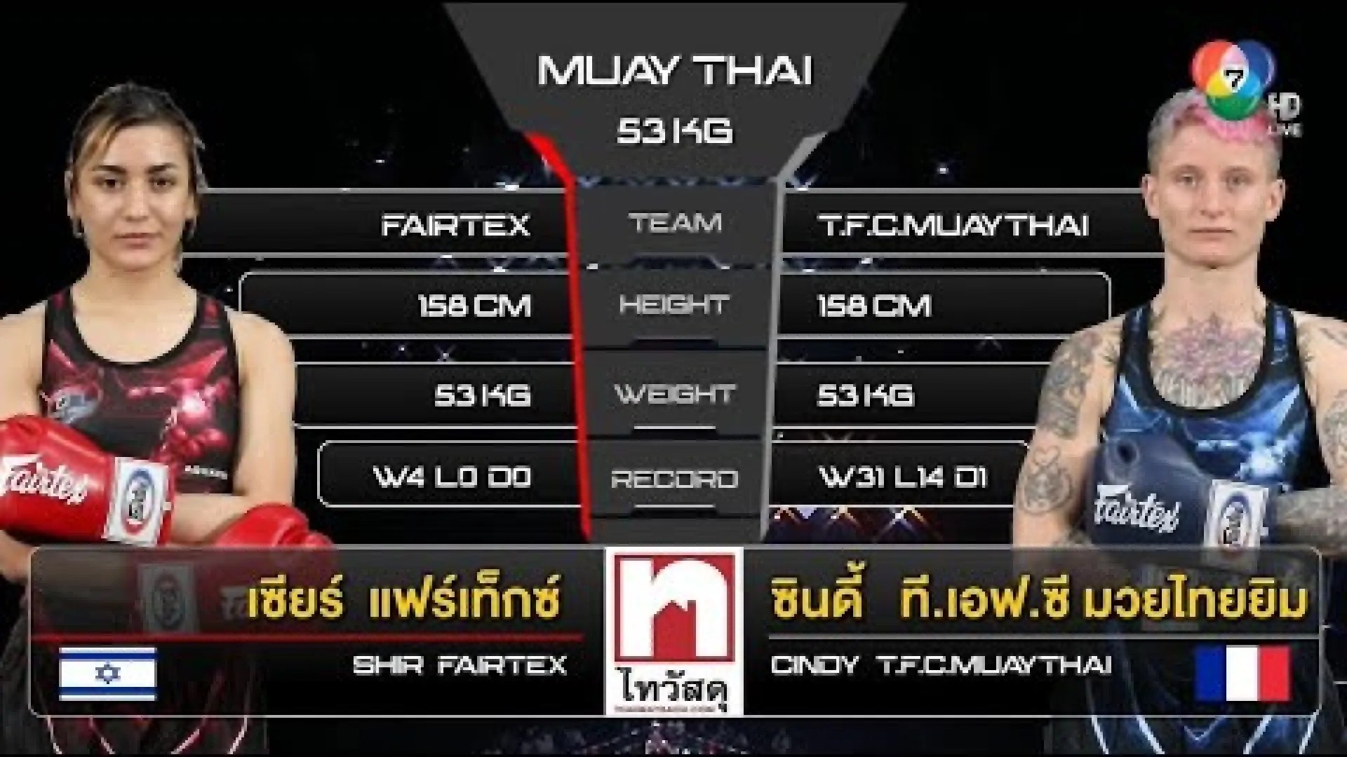 Shir Cohen vs Cindy Silvestre (Fight Video)