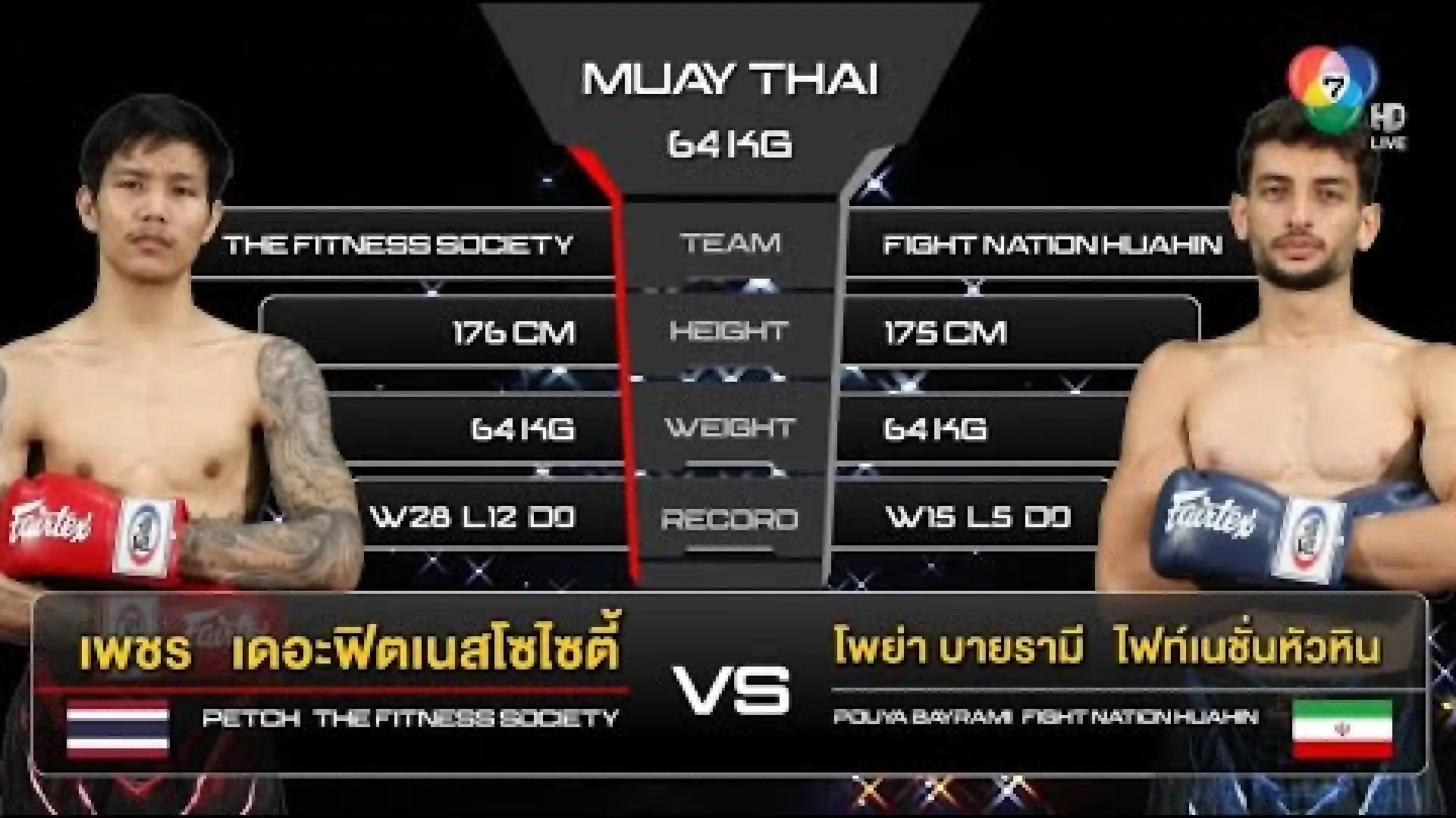 Petch TheFitnessSociety vs Pouya Bayrami (Fight Video)