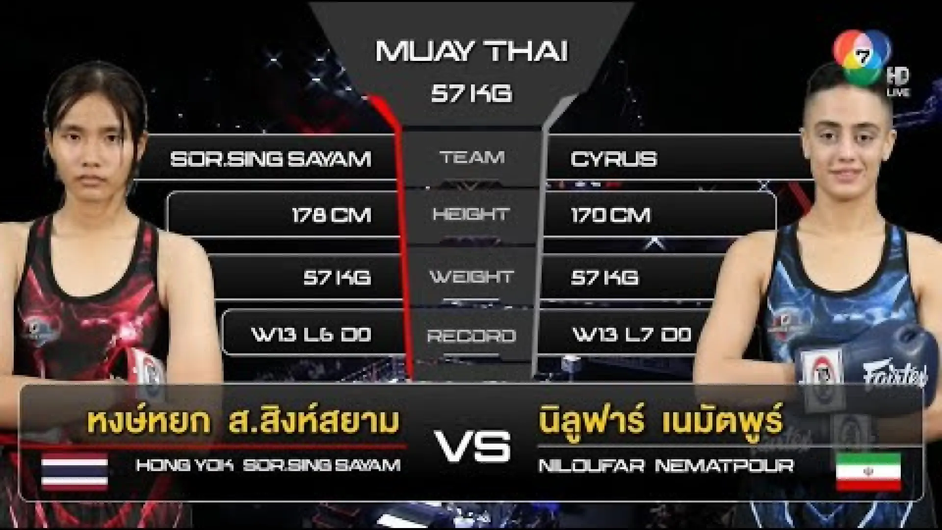 Hongyok Sor.SingSiam vs Niloufar Nematpour (Fight Video)