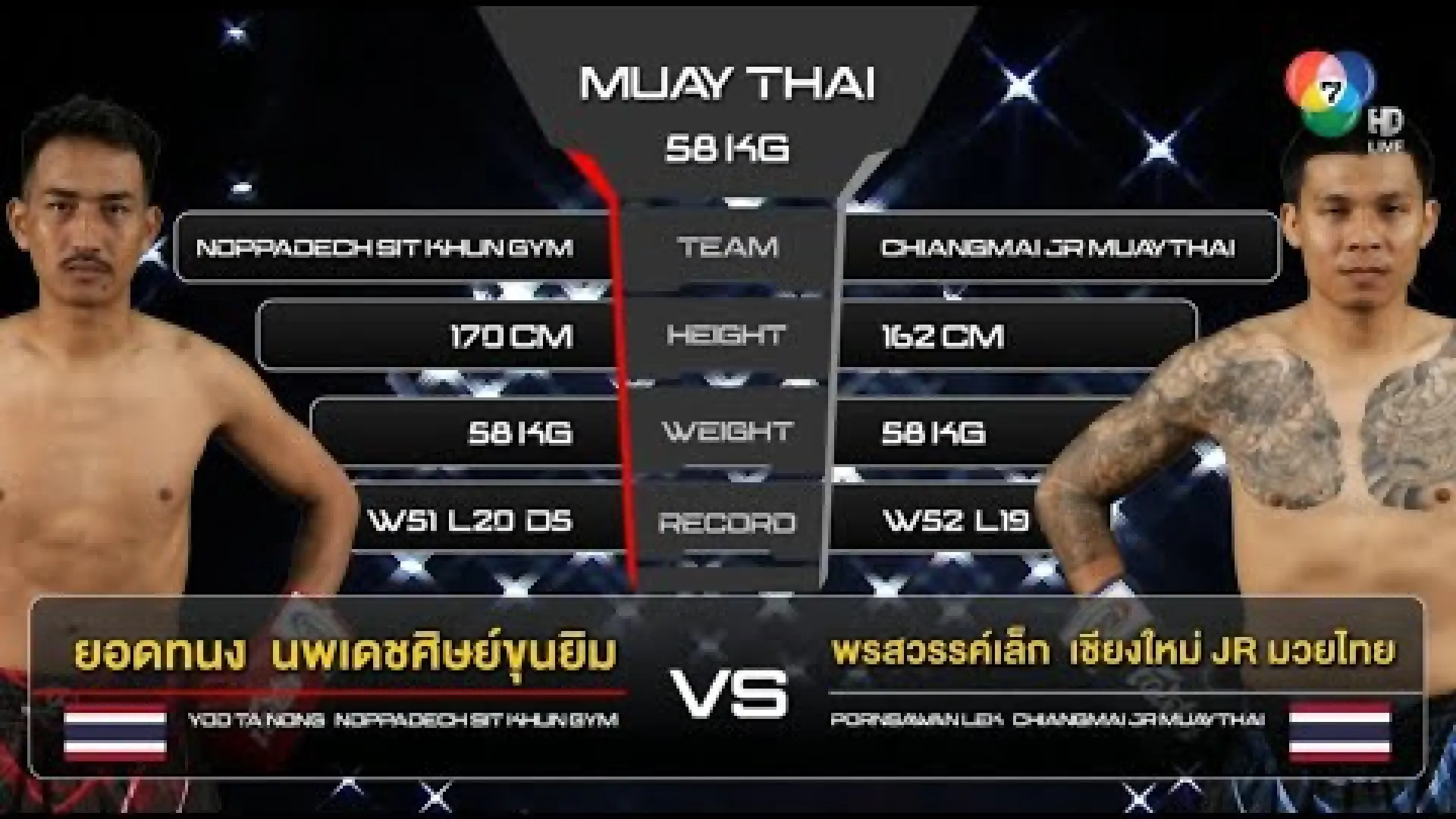 Yodtanong NoppadetSitKhunGym vs Pornsawanlek ChiangMaiJR-MuayThai