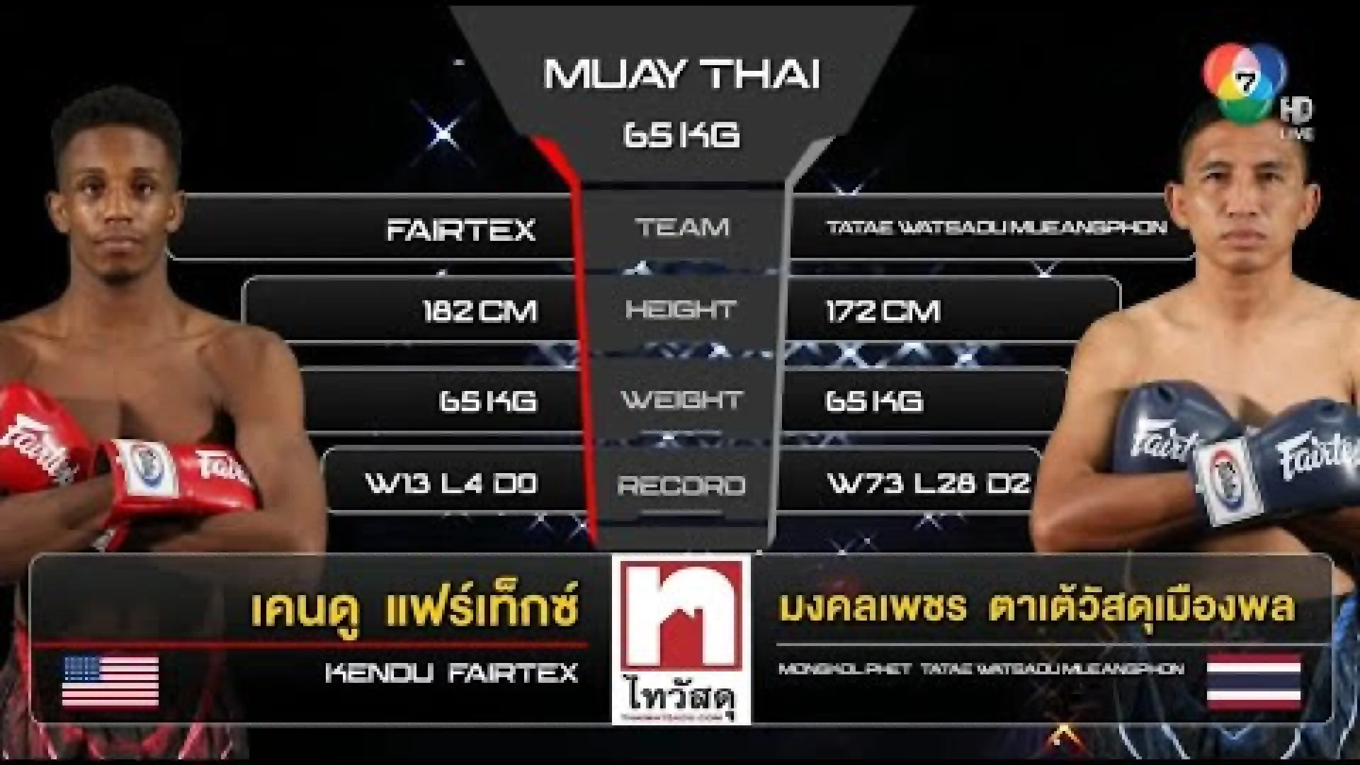Kendu Irving vs Mongkolpetch TataywatsaduMuangpon (Fight Video)