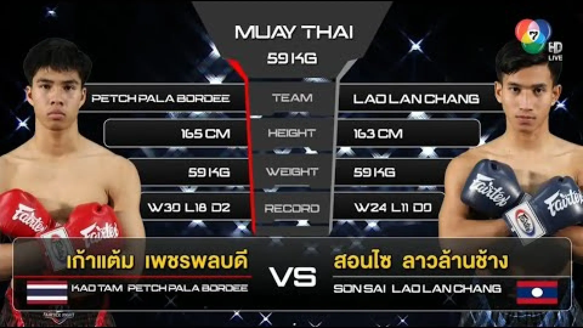 Kaotaem Petchpalabordee vs Sonsai LaoLanXang (Fight Video)