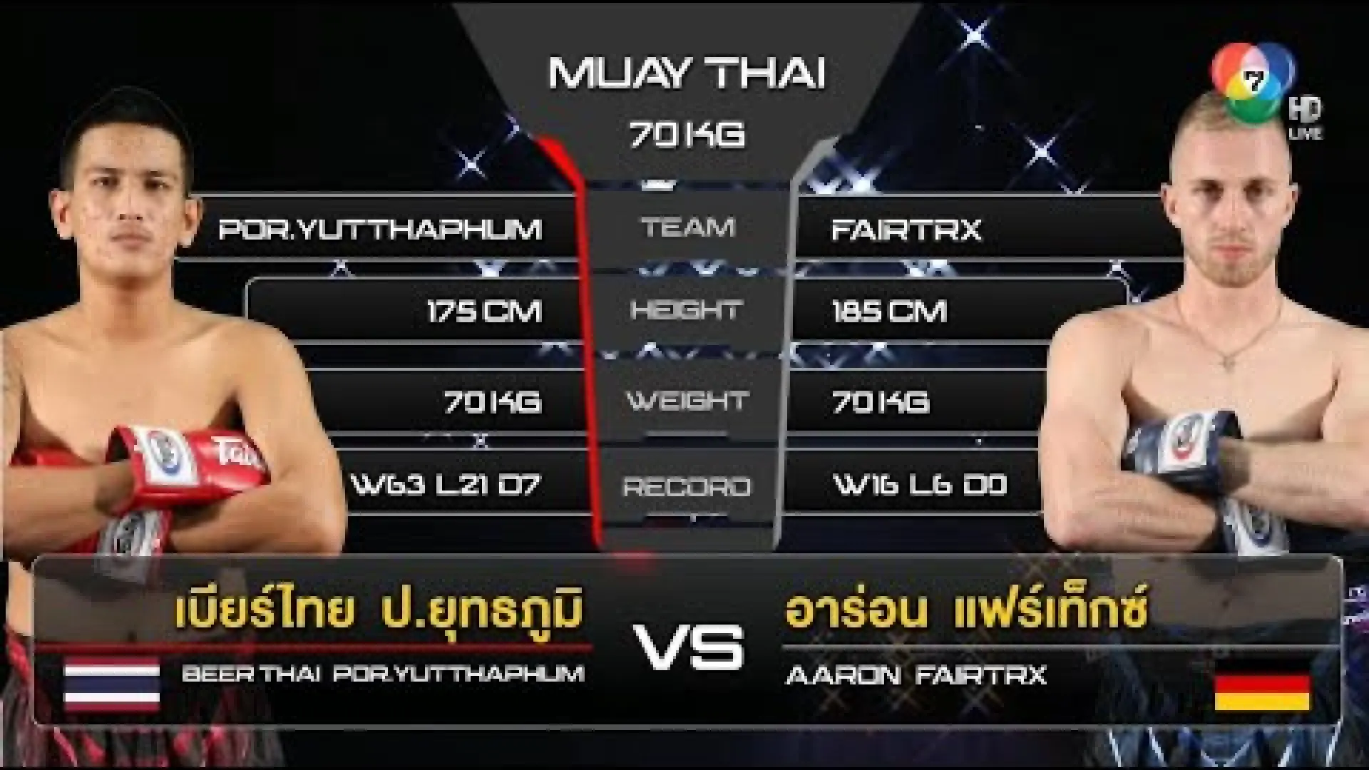 BeerThai Por.Yuttaphum vs Aaron Born (Fight Video)