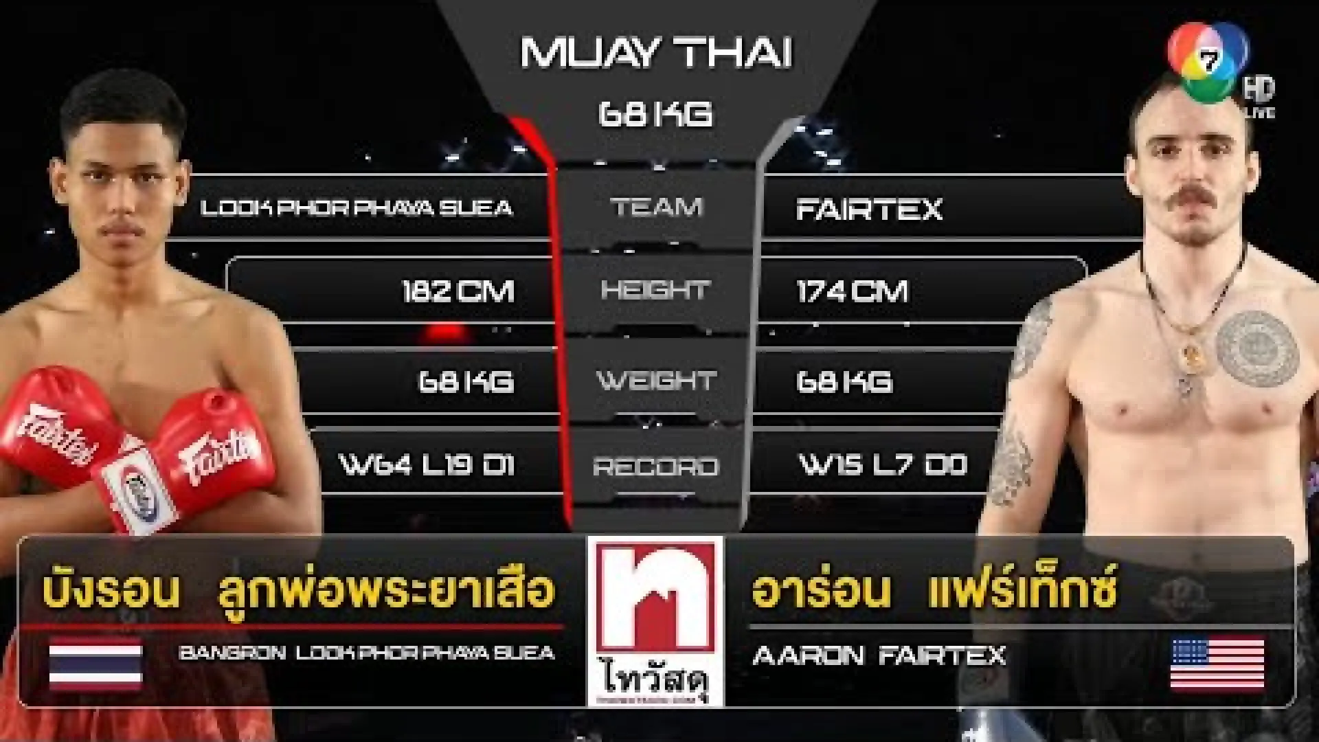 Bangron Lukporphayasua vs Aaron Zackon (Fight Video)