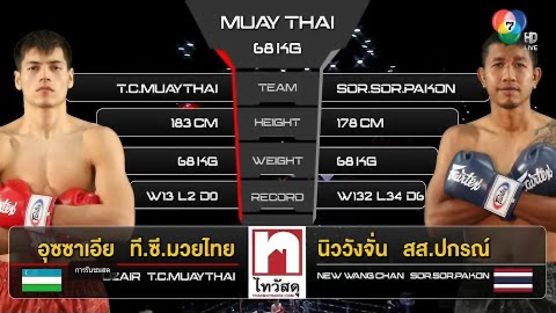 Uzair Ismoiljonov vs NewWangChan SorSor.Pakorn (Fight Video)