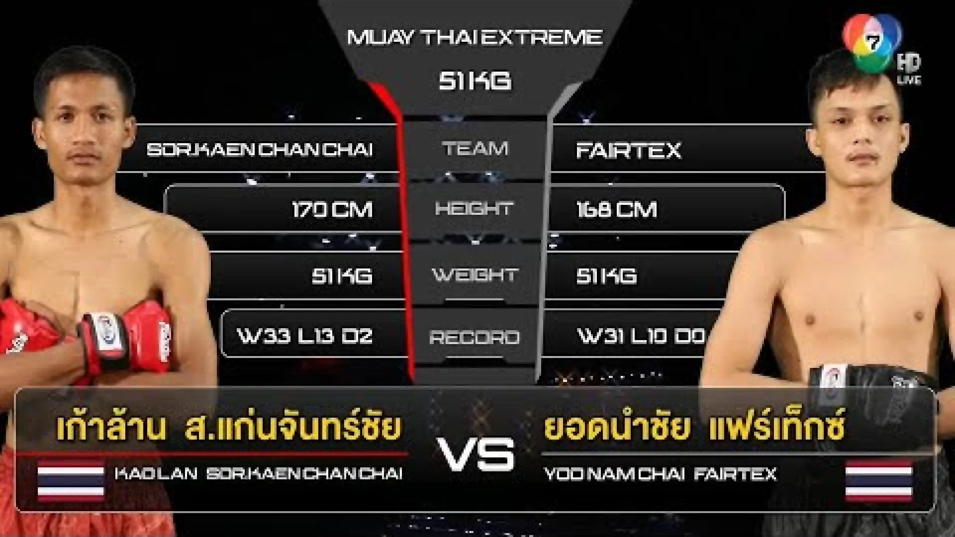 Kaolan Sor.Kaenchanchai vs Yodnamchai Fairtex (Fight Video)