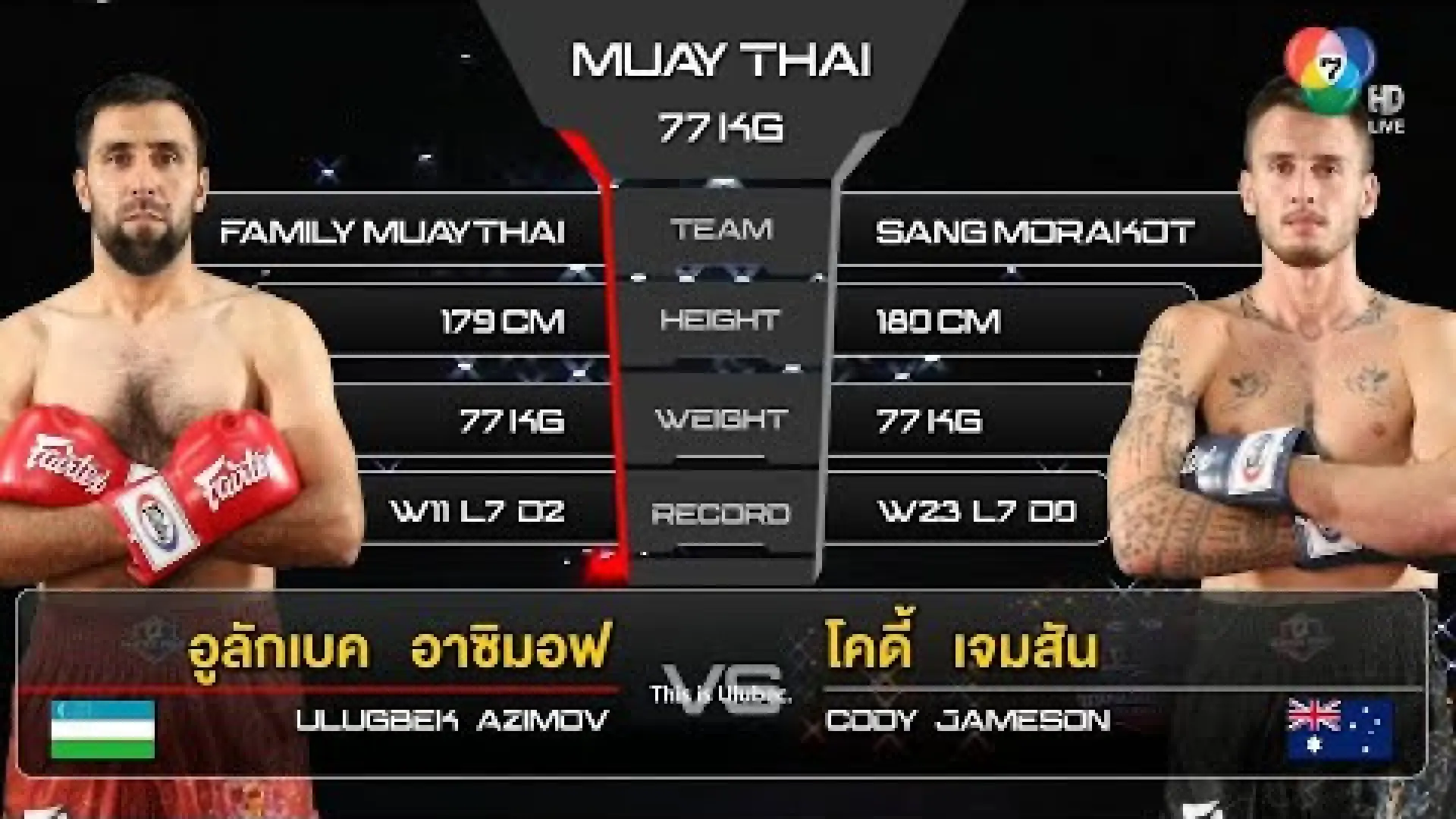 Ulugbek Azimov vs Cody Jameson (Fight Video)