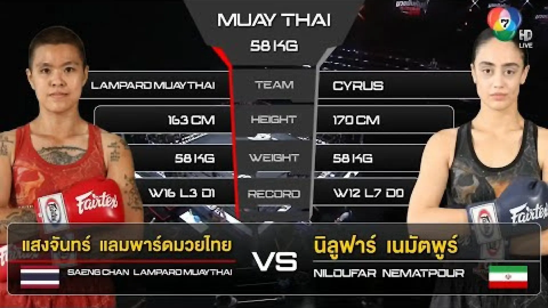 Saengjan LampardMuayThai vs Niloufar Nematpour (Fight Video)