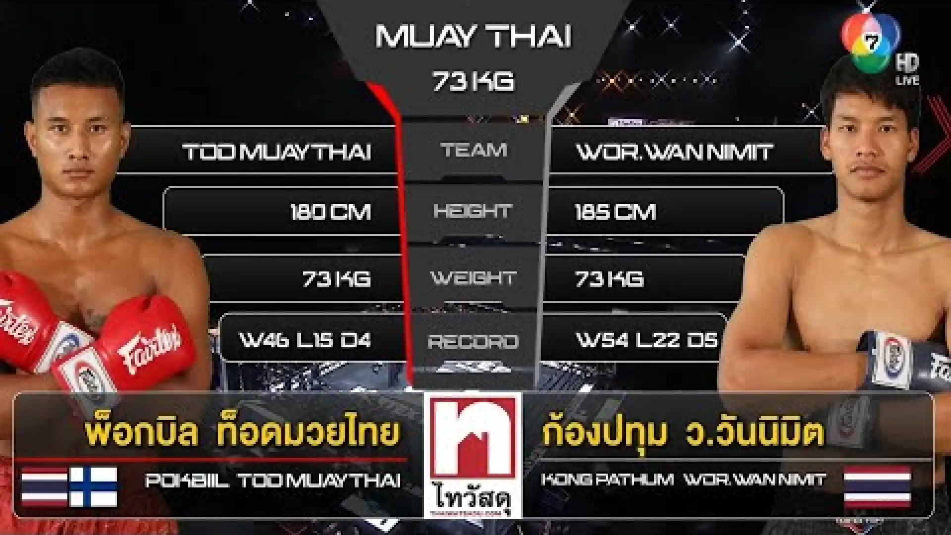 Pok Biil TodMuayThai vs KongPathum Wor.Wannimit (Fight Video)