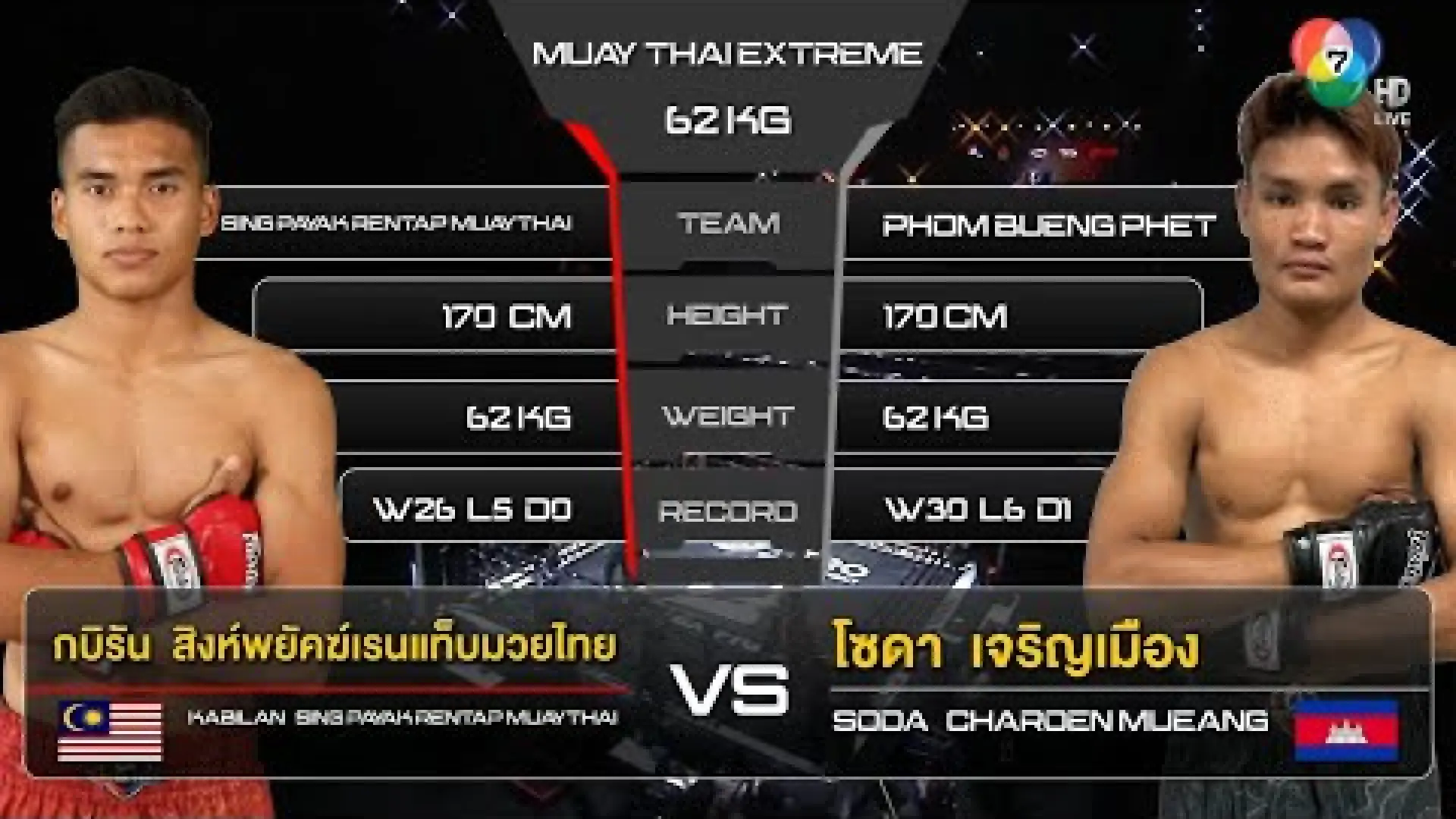 Kabilan Jalivan vs Soda CharoenMuang (Fight Video)