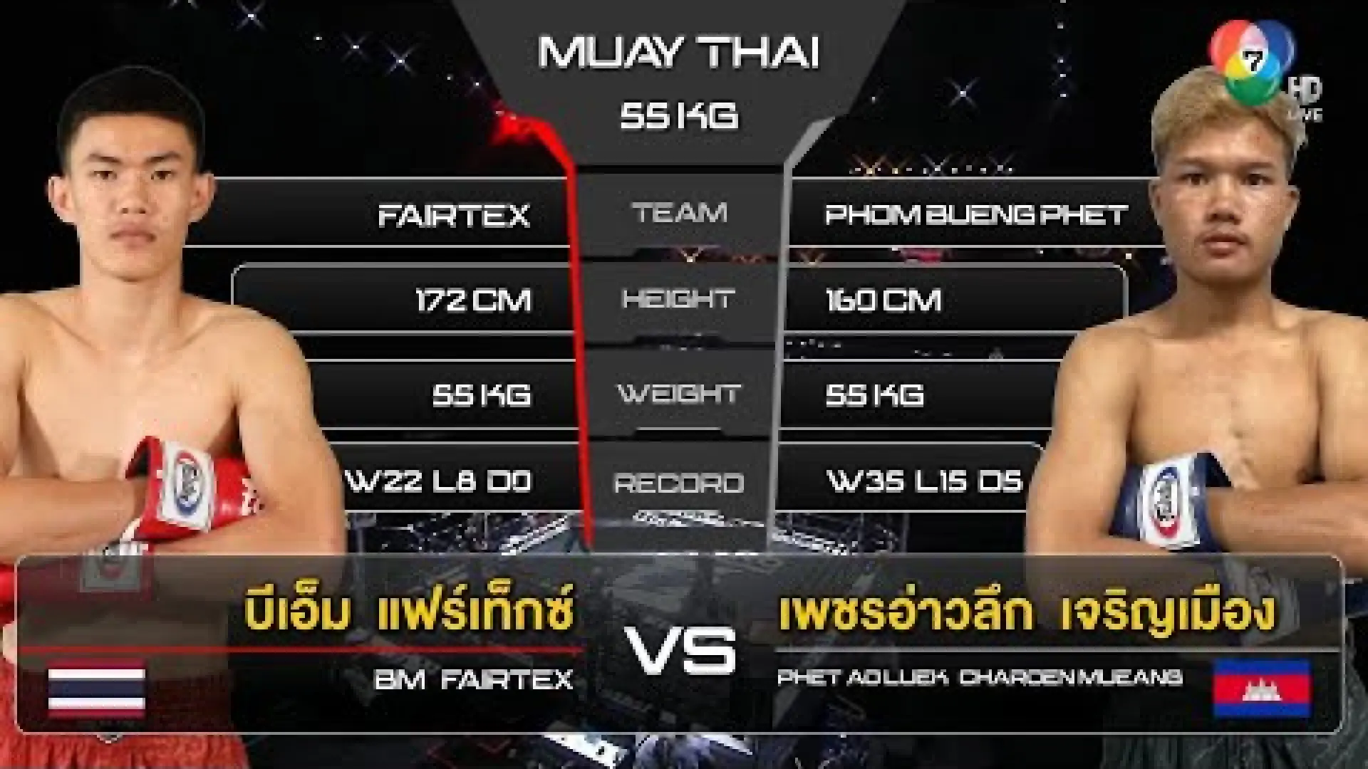 BM Fairtex vs PetchAowluek CharoenMuang (Fight Video)
