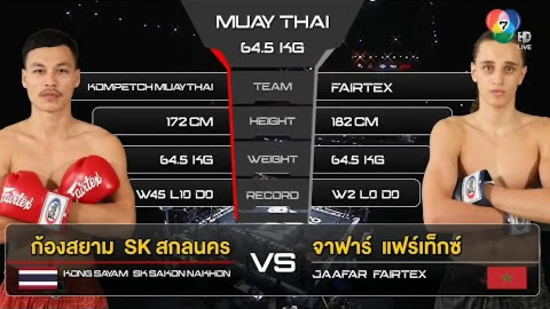 KongSiam SK.SakonNakhon vs Jaafar Van Loock (Fight Video)