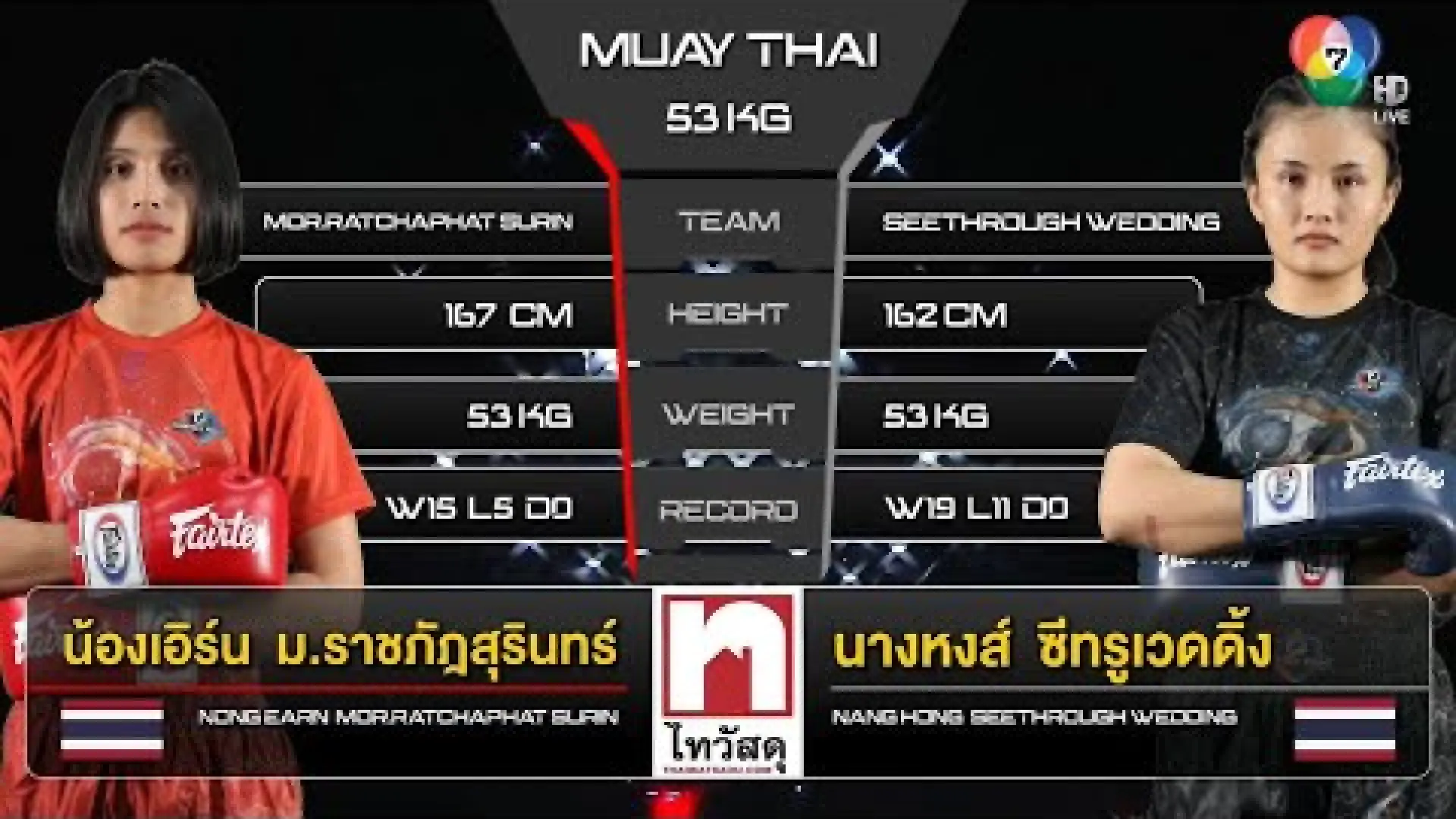 NongEarn Mor.RajabhatSurin vs NangHong SeeTheoughWedding (Fight Video)
