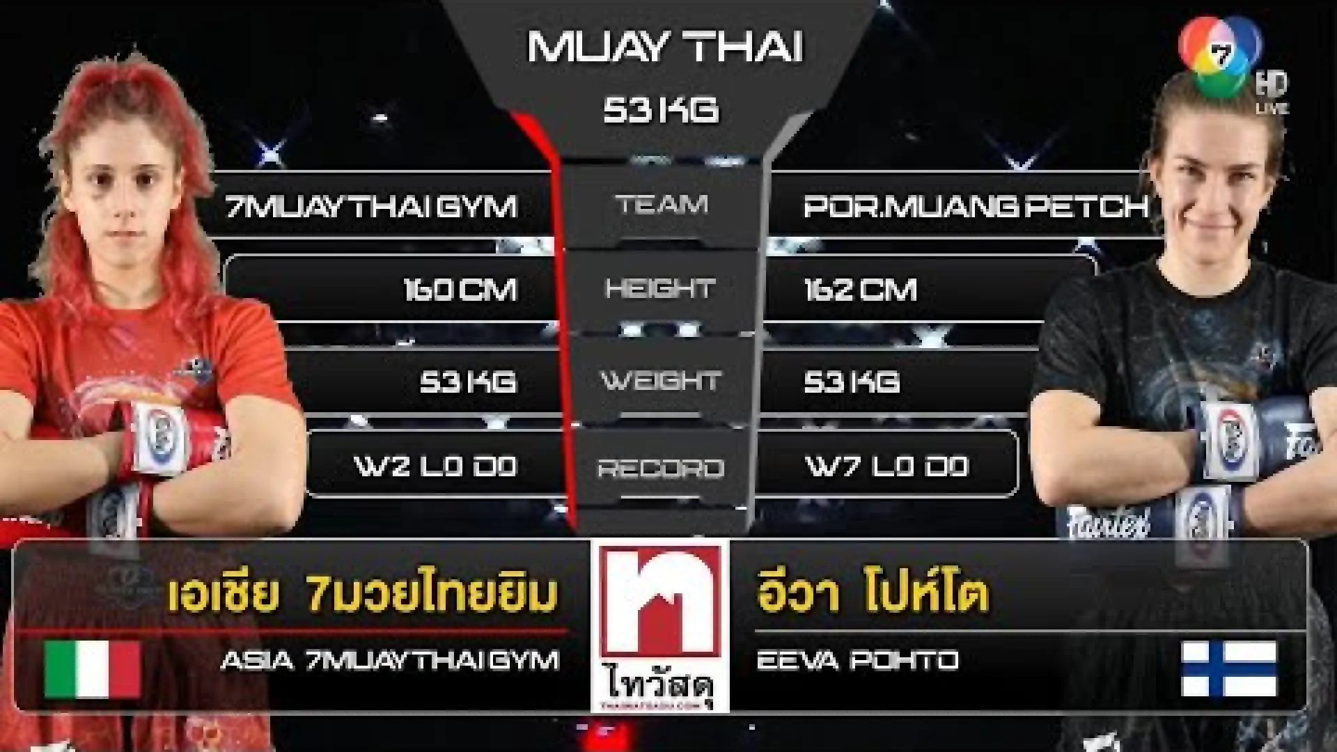 Asia Adramante vs Eeva Pohto (Fight Video)