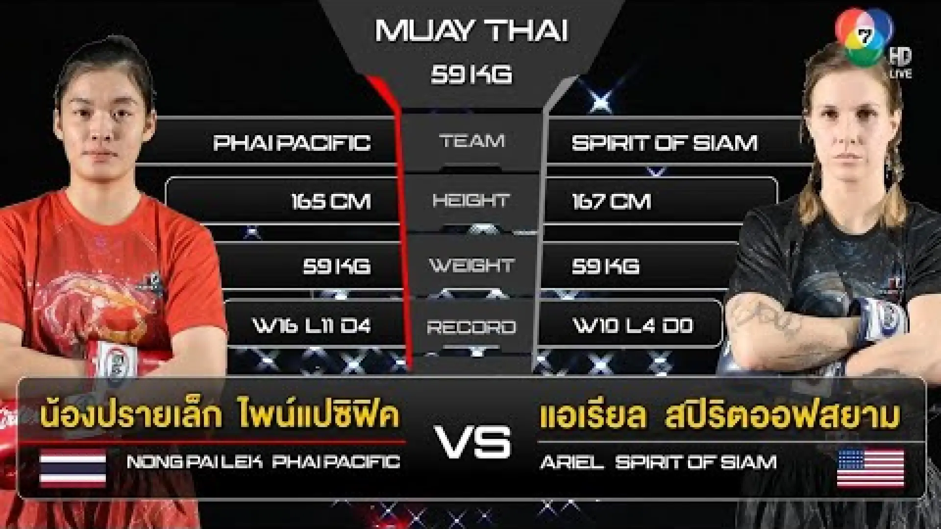 Nongprailek PinePacific vs Ariel McGuire (Fight Video)