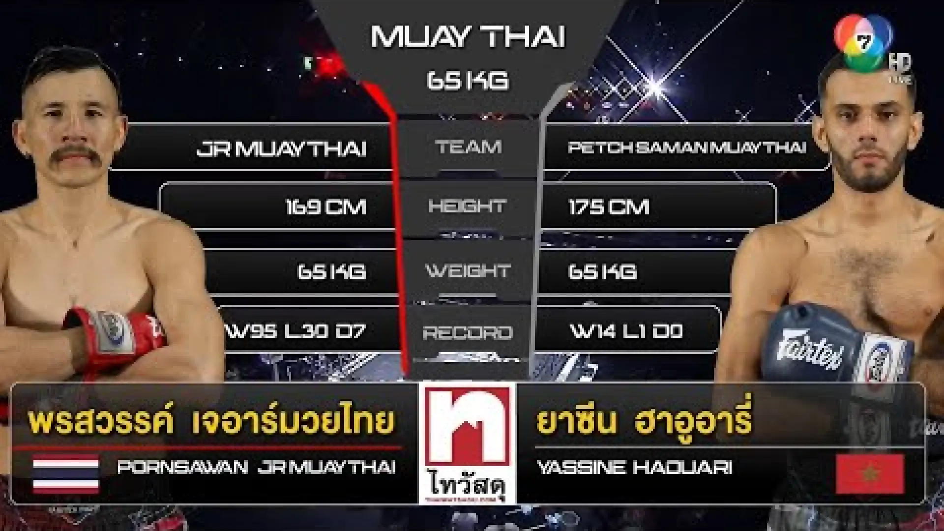 Pornsawan JR.MuayThai vs Yassine Haouari (Fight Video)