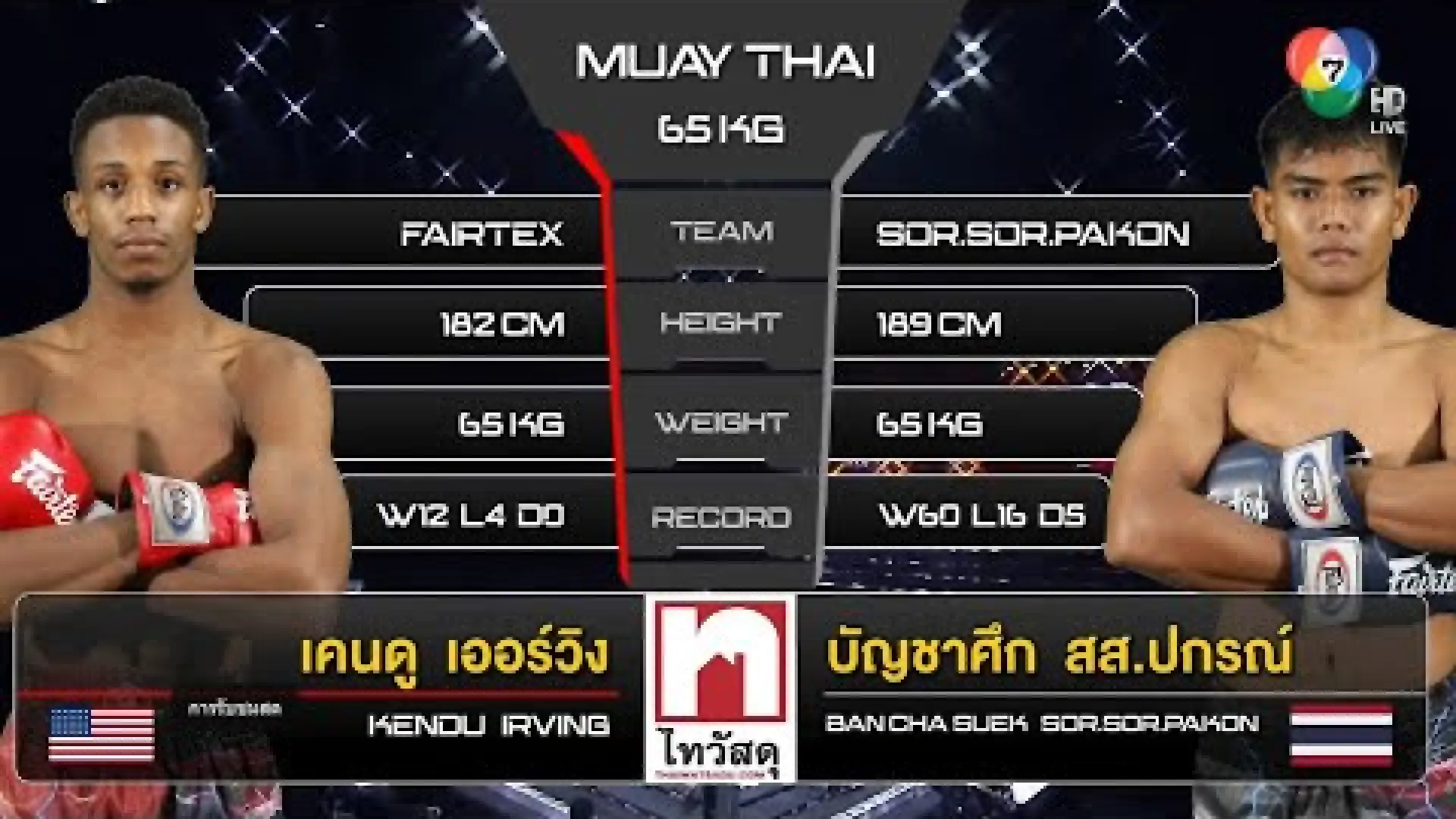 Kendu Irving vs Banchasuek SorSor.Pakorn (Fight Video)
