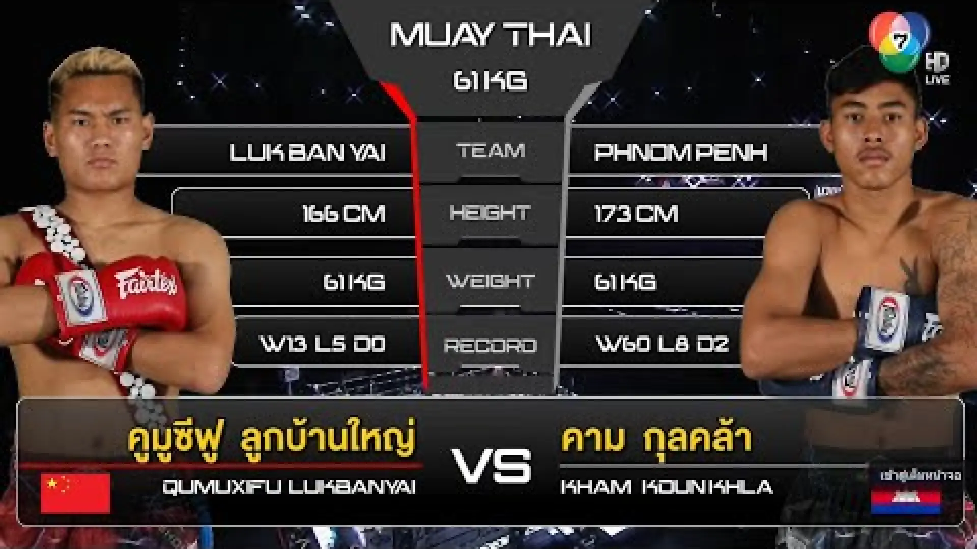 Qumuxifu Lukbanyai vs Kham Koun Khla (Fight Video)