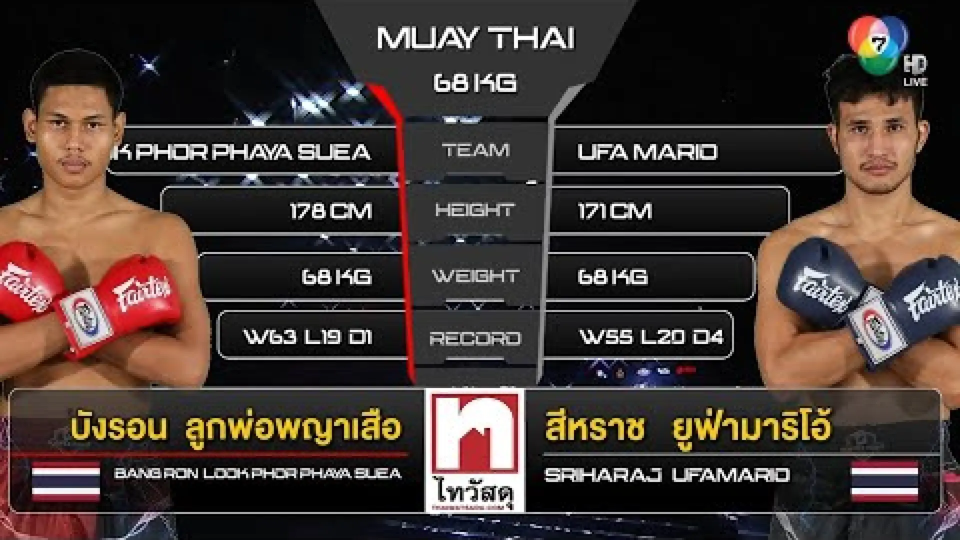 Bangron Lukporphayasua vs Siharat UFAmario (Fight Video)