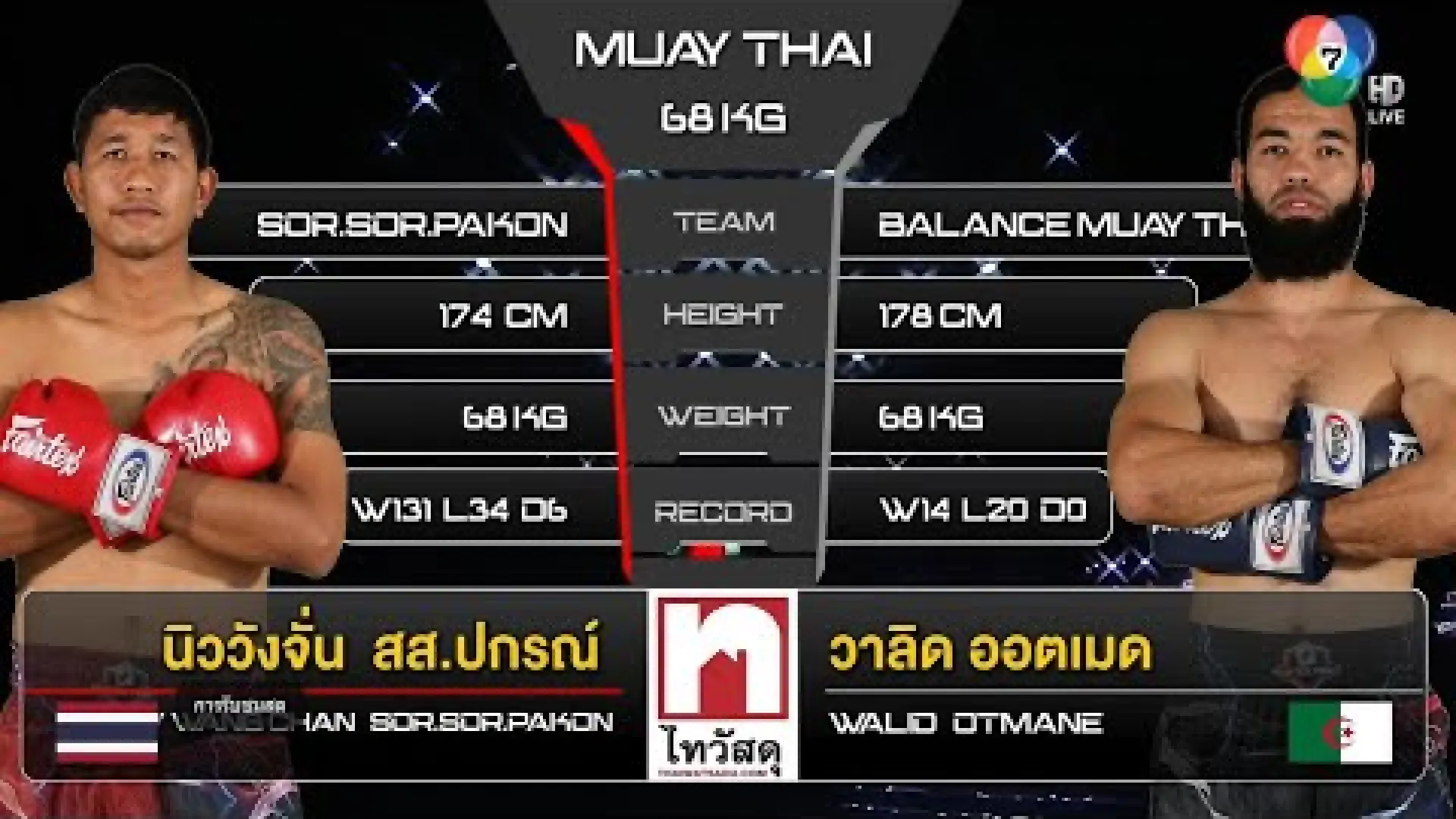 NewWangChan SorSor.Pakorn vs Walid Otmane (Fight Video)