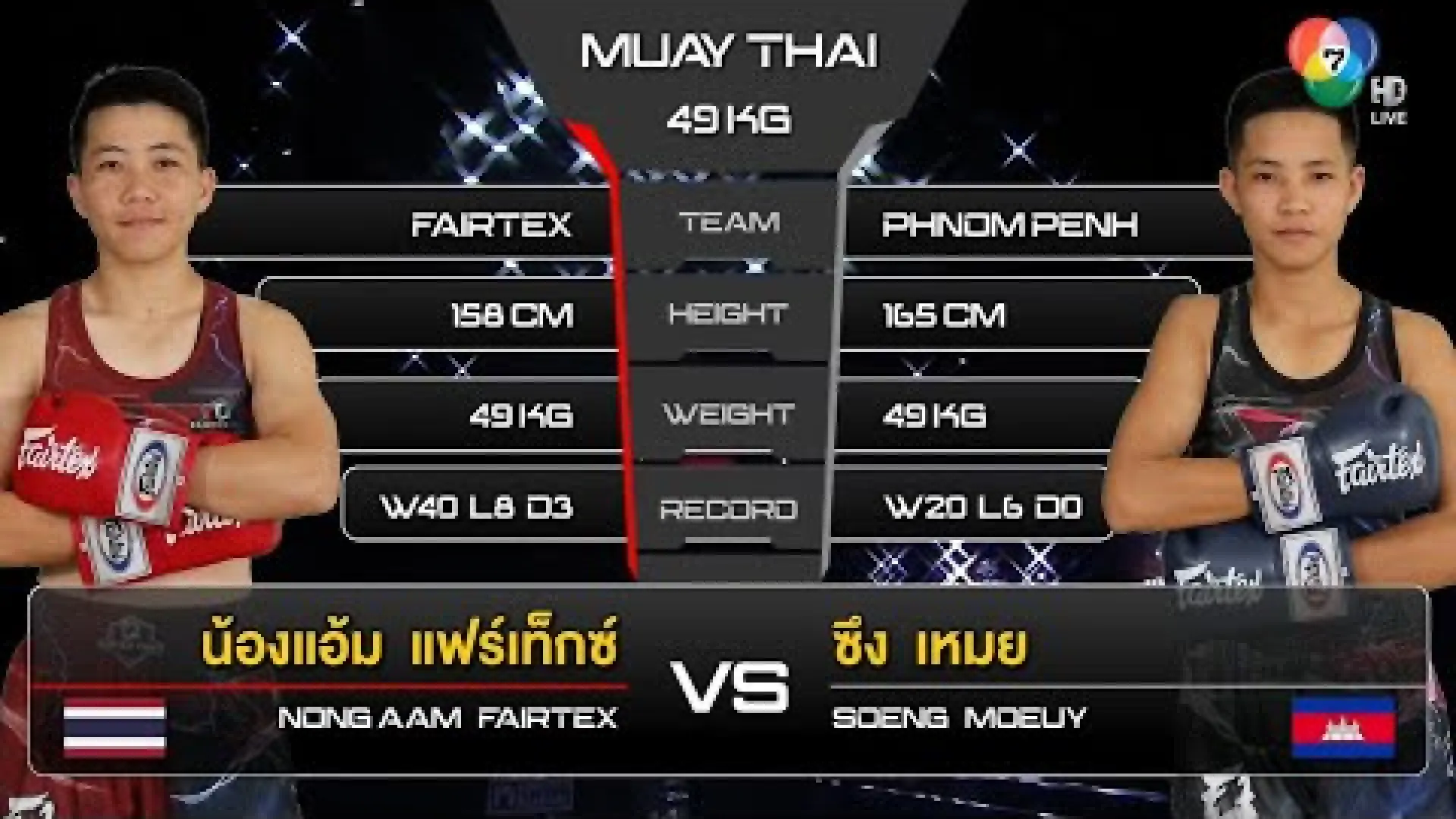 Nongam Fairtex vs Soeng Moeuy (Fight Video)