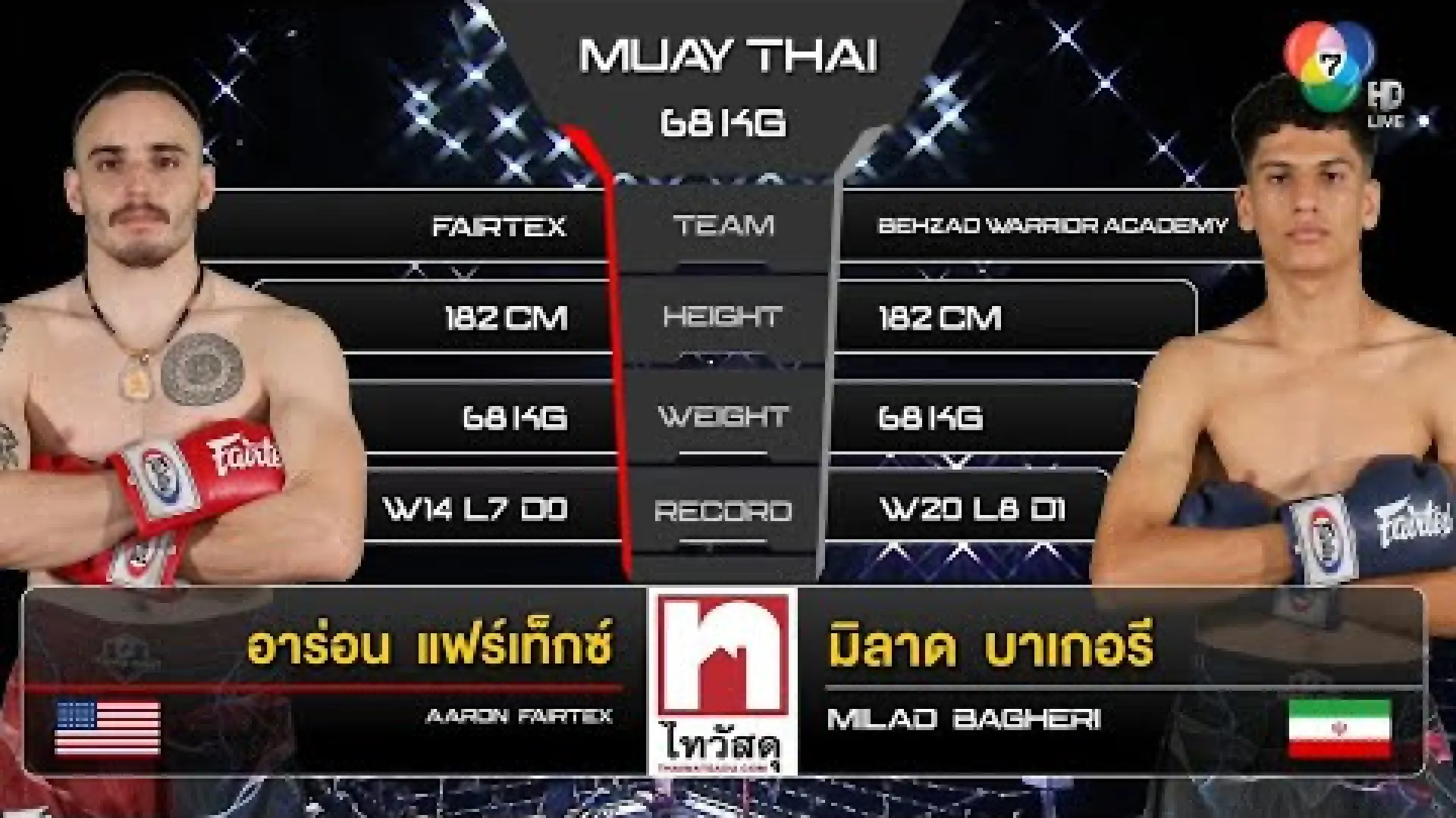 Win Fairtex vs Kham Khlareach (Fight Video)