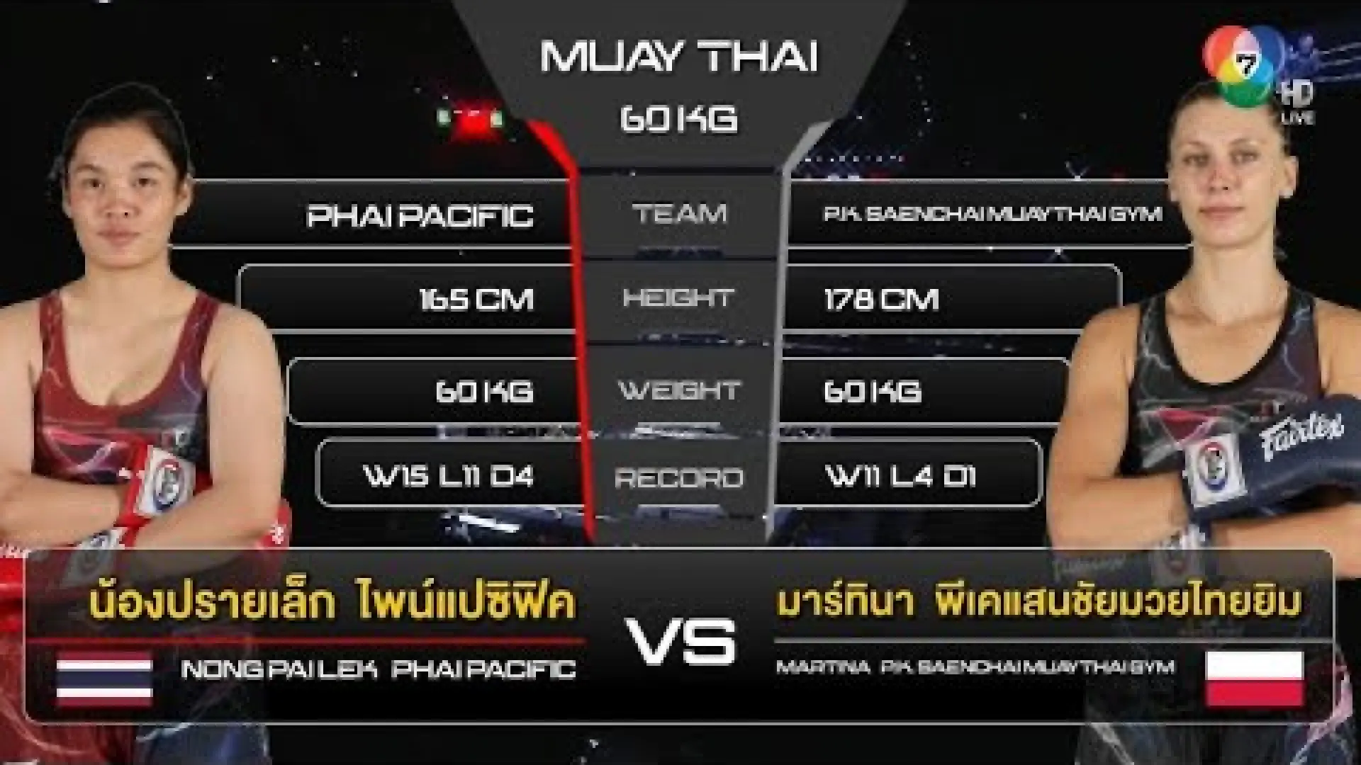 Nongprailek PinePacific vs Martina Jurco (Fight Video)