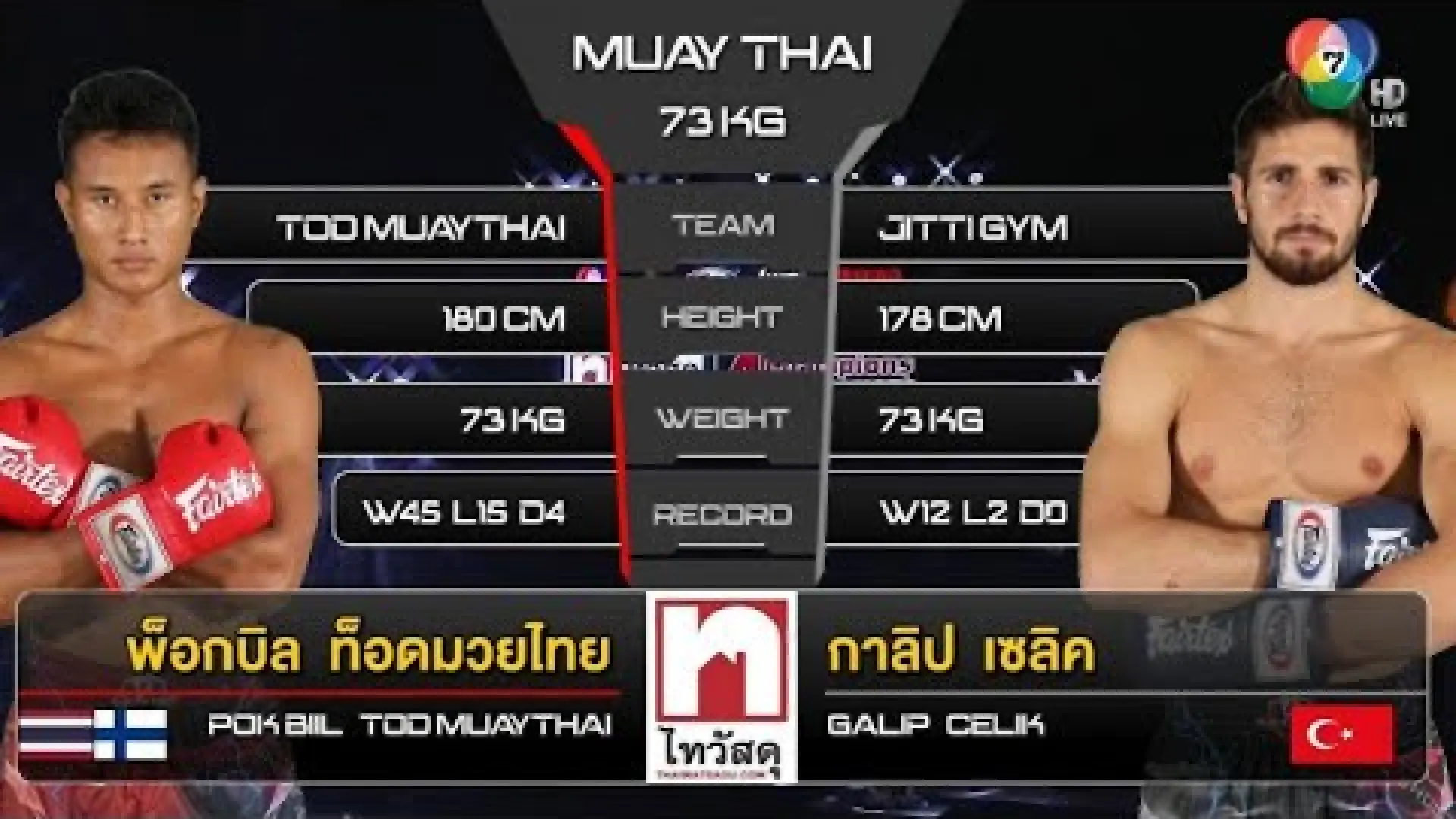 Pok Biil TodMuayThai vs Galip Celik (Fight Video)
