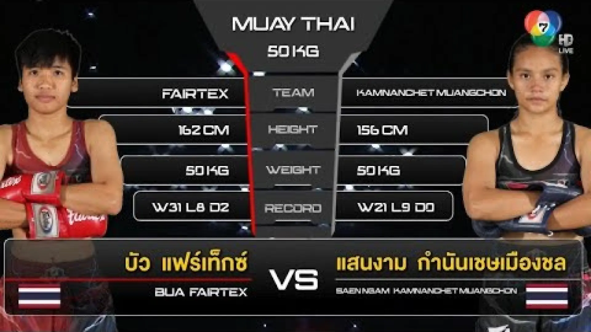Bua Fairtex vs SaenNgam KamnanChetMuangChon (Fight Video)