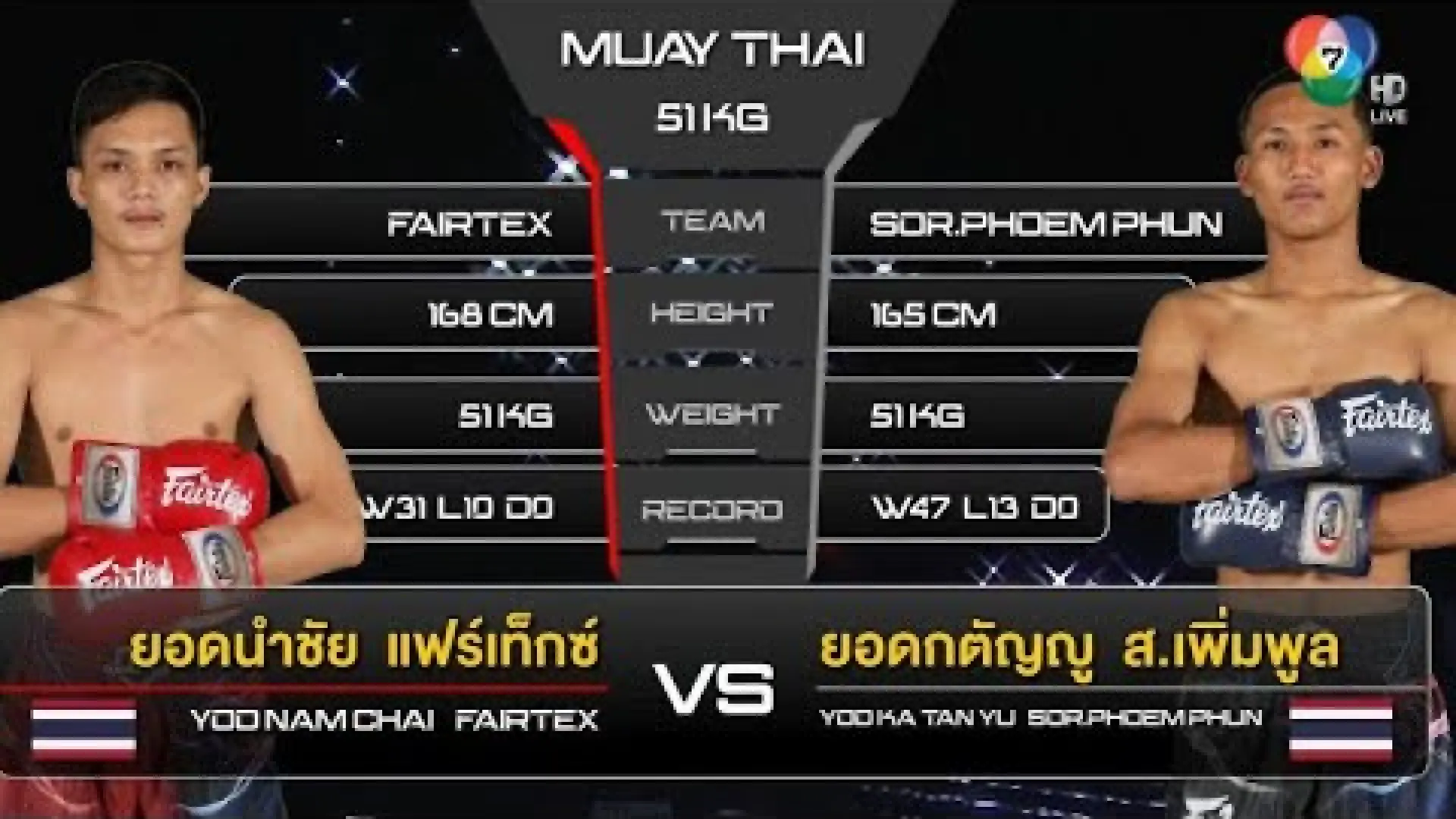 Yodnamchai Fairtex vs Yodkatanyu Sor.Phoemphun (Fight Video)