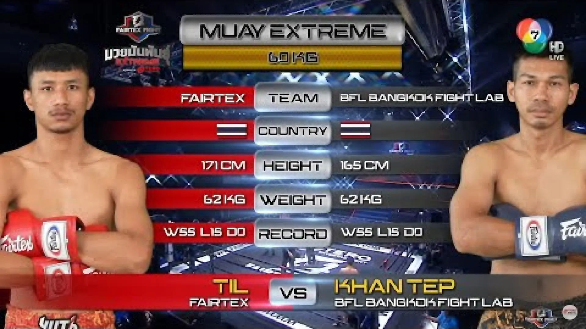 Til Fairtex vs Kanthep BangkokFightLab (Fight Video)