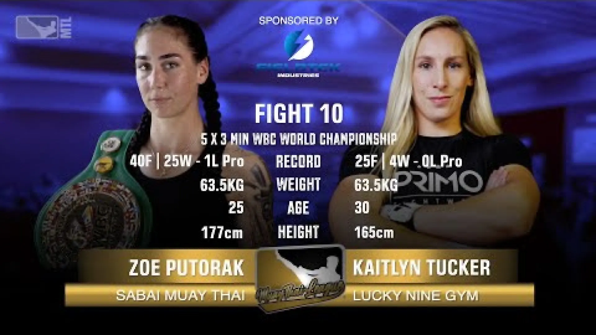 Zoe Putorak vs Kaitlyn Tucker (Fight Video)