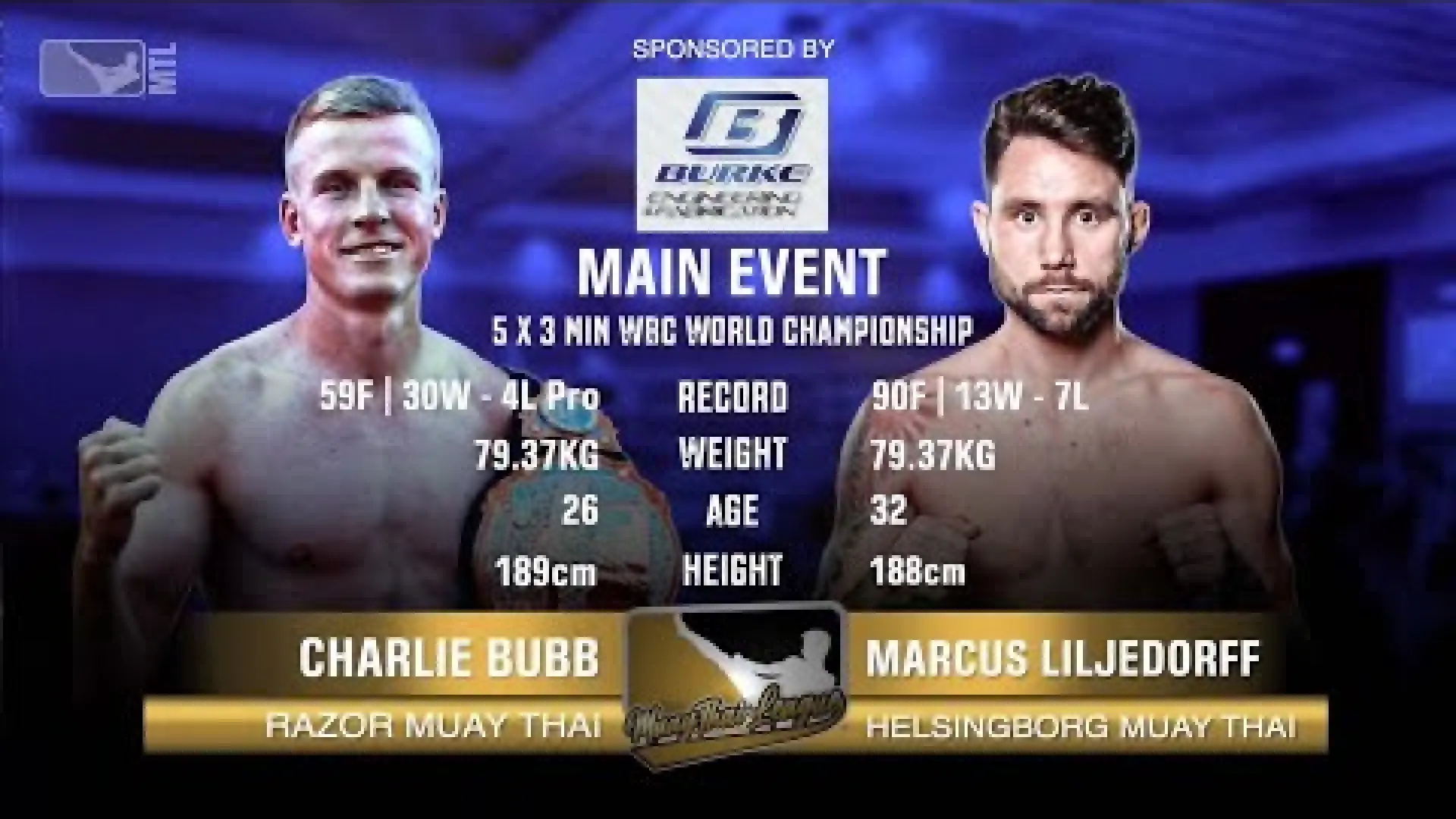 Charlie Bubb vs Marcus Sundin Liljedorff (Fight Video)