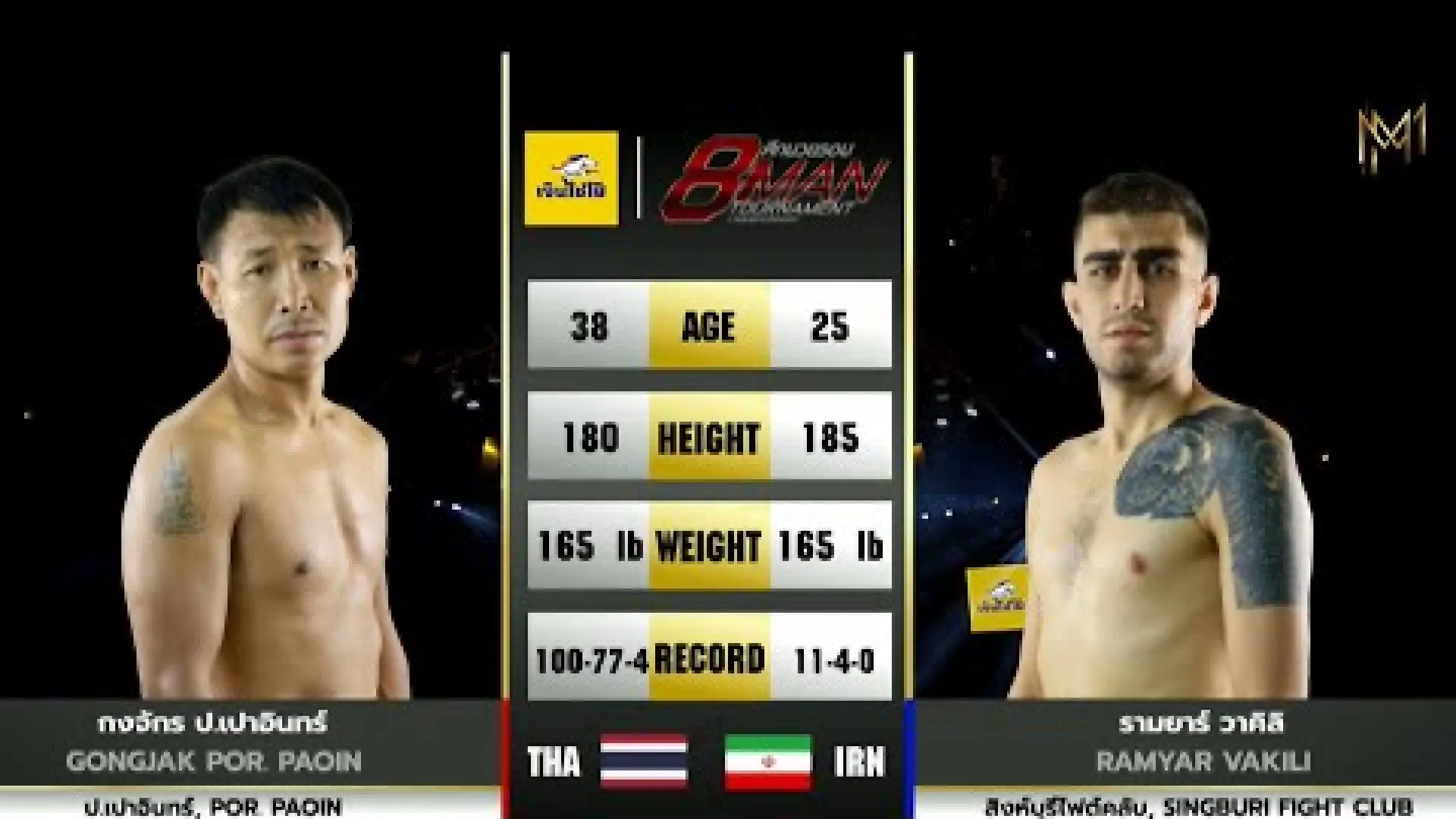 Kongjak Por Pao-In vs Ramyar Vakili
