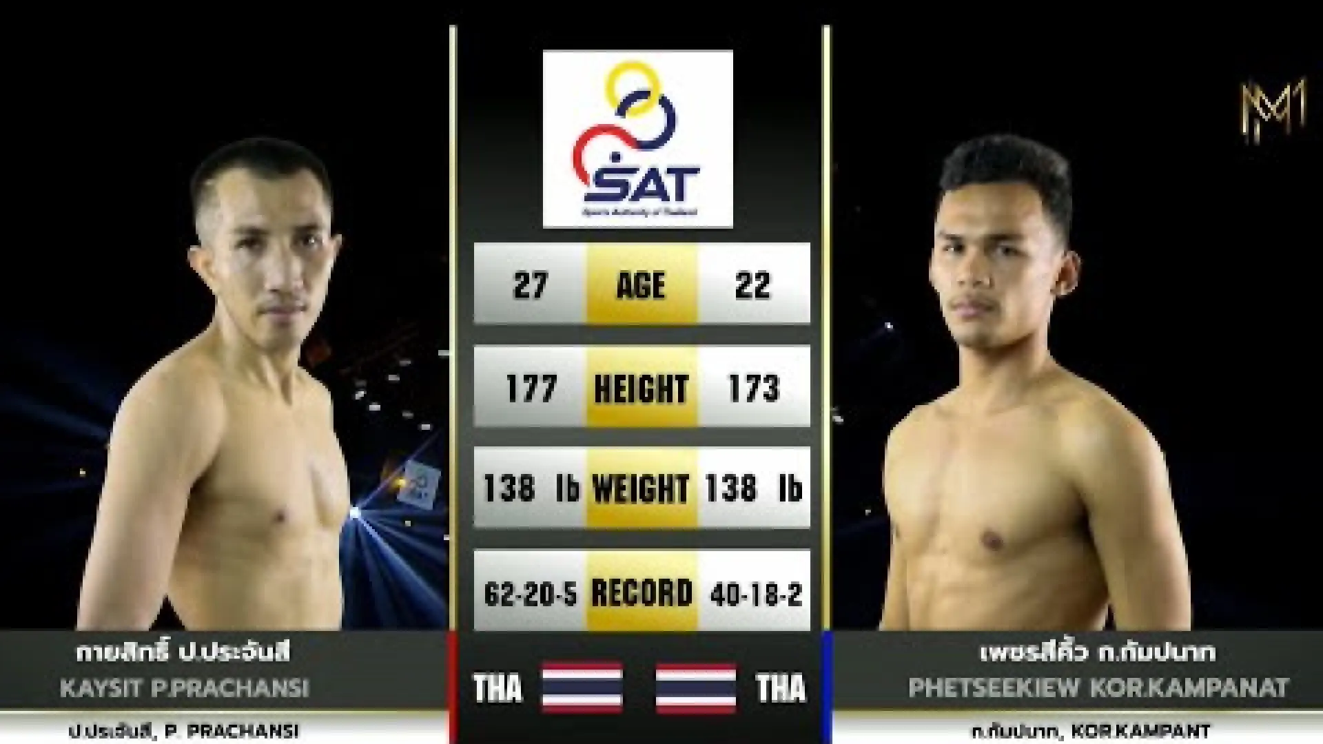 Guyasit Por.Prajansi vs Petchsikiw Gor.Kampanat (Fight Video)
