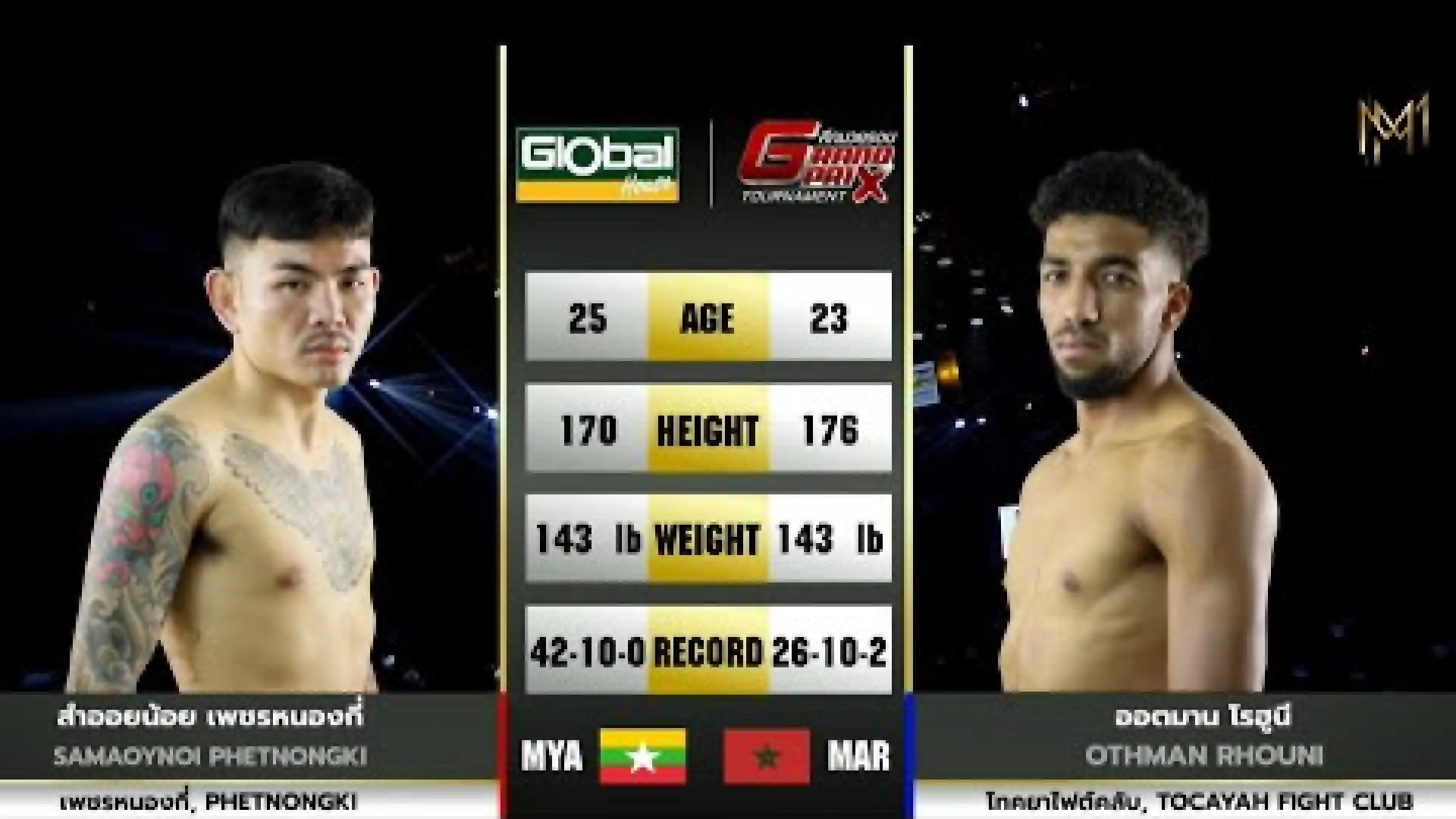SamOyNoi PetchNongKi vs Othman Rhouni (Fight Video)