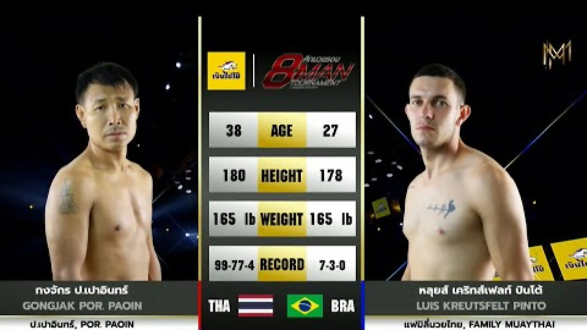 Kongjak Por Pao-In vs Luis Kreutsfelt Pinto