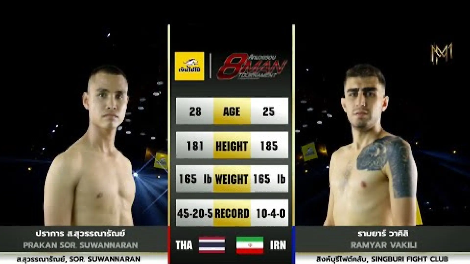 Prakan Sor.Suwannaran vs Ramyar Vakili (Fight Video)