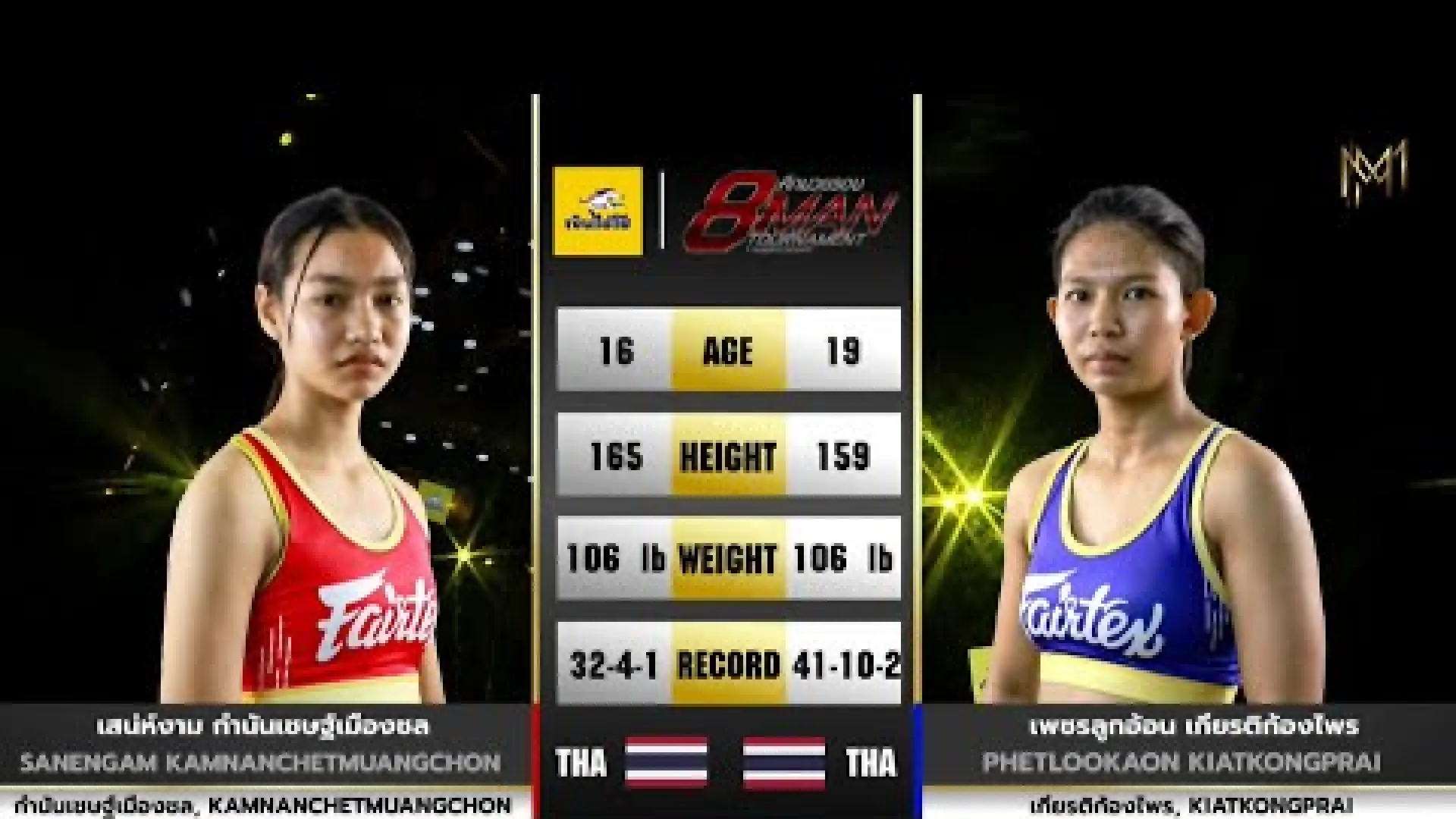 SanehNgam KamnanChetMuangChon vs PetchLukOhn Kiatkongprai (Fight Video)