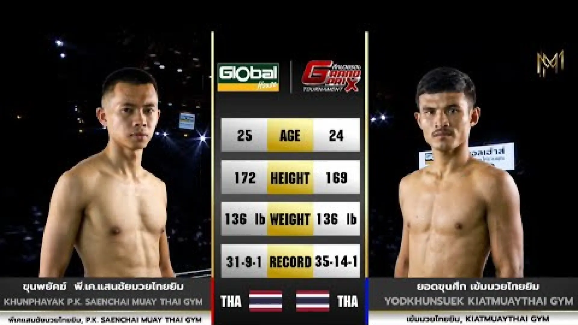 Khunpayak PK.SaenchaiMuayThaiGym vs Yodkhunsuek KemMuayThai (Fight Video)